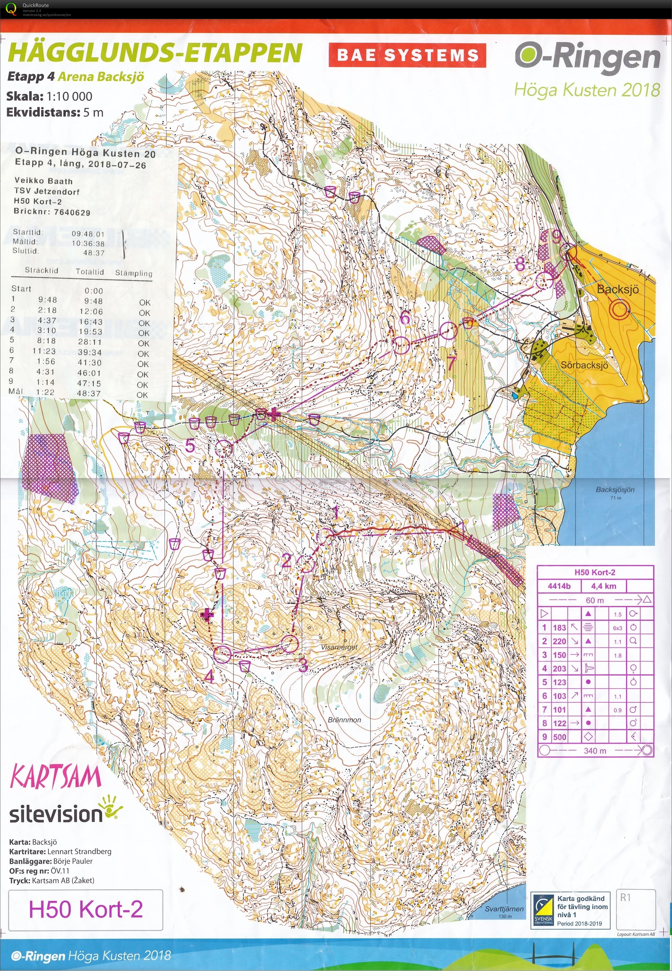 O-Ringen 2018 Tag 4 (26.07.2018)