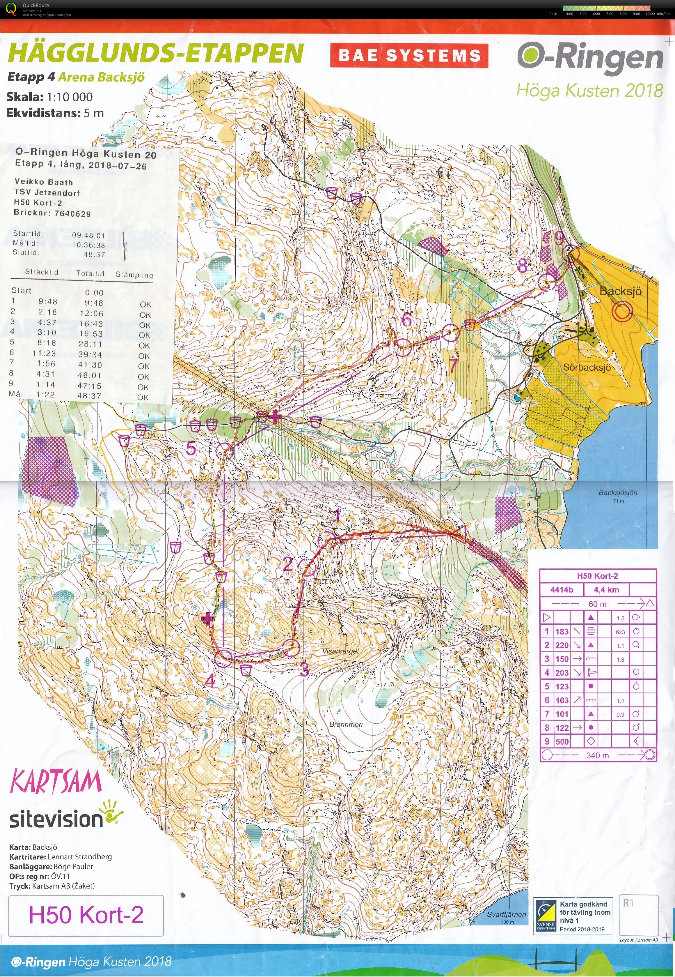 O-Ringen 2018 Tag 4 (26.07.2018)