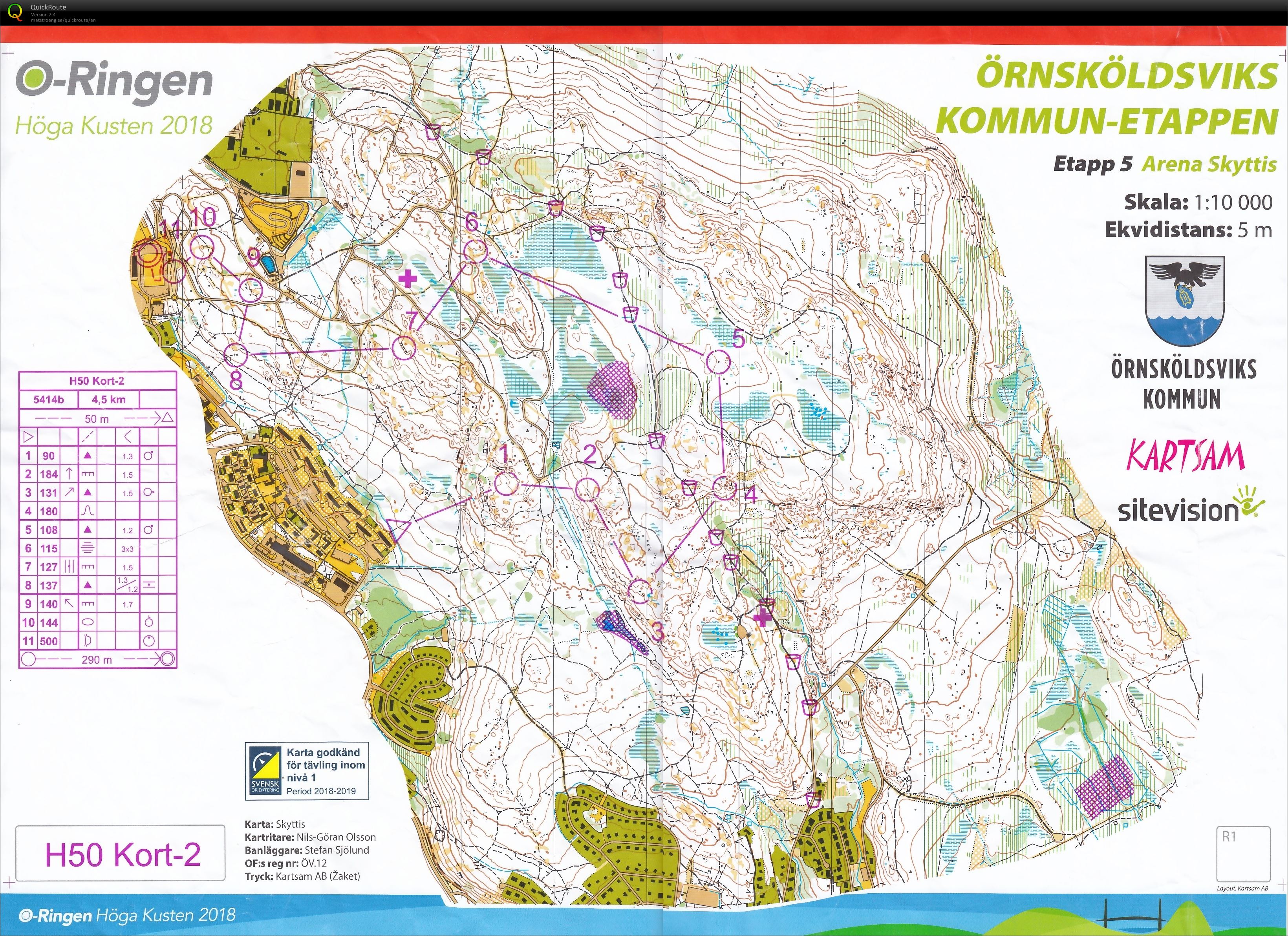 O-Ringen 2018 Tag 5 (2018-07-27)