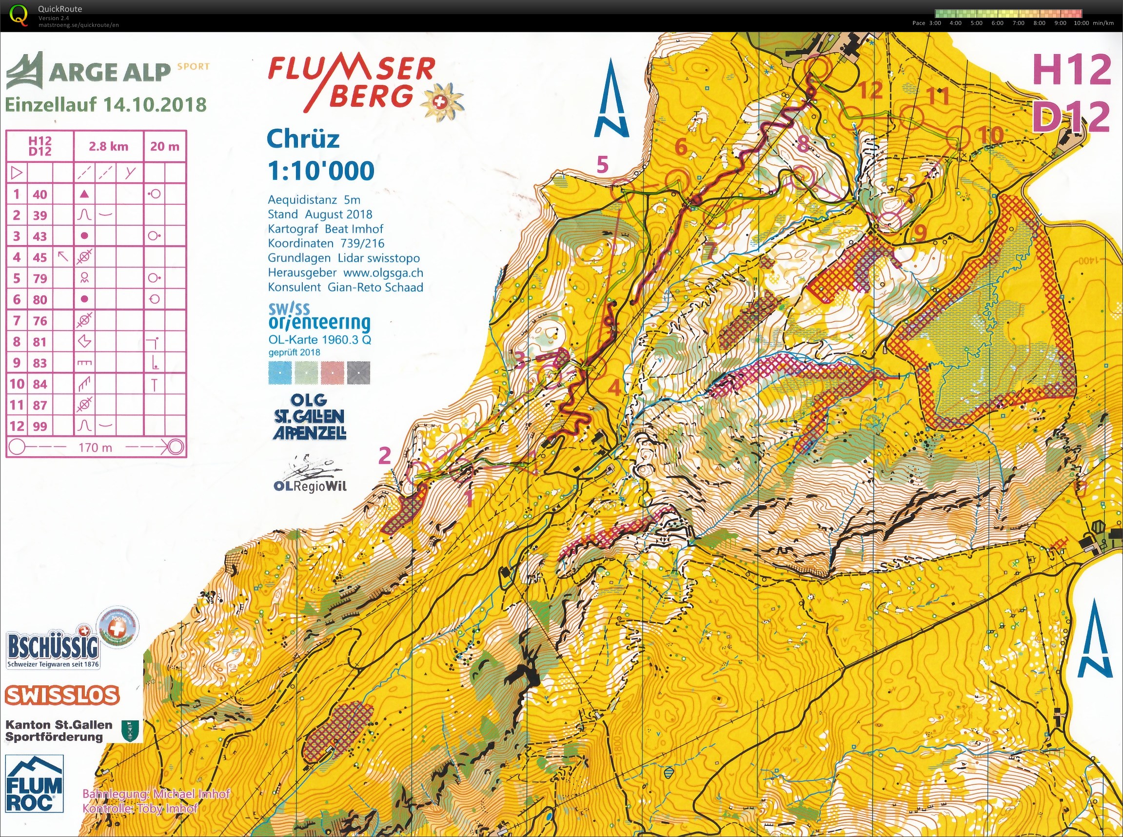 Arge Alp 2018 Flumser Berg - Einzellauf (2018-10-14)