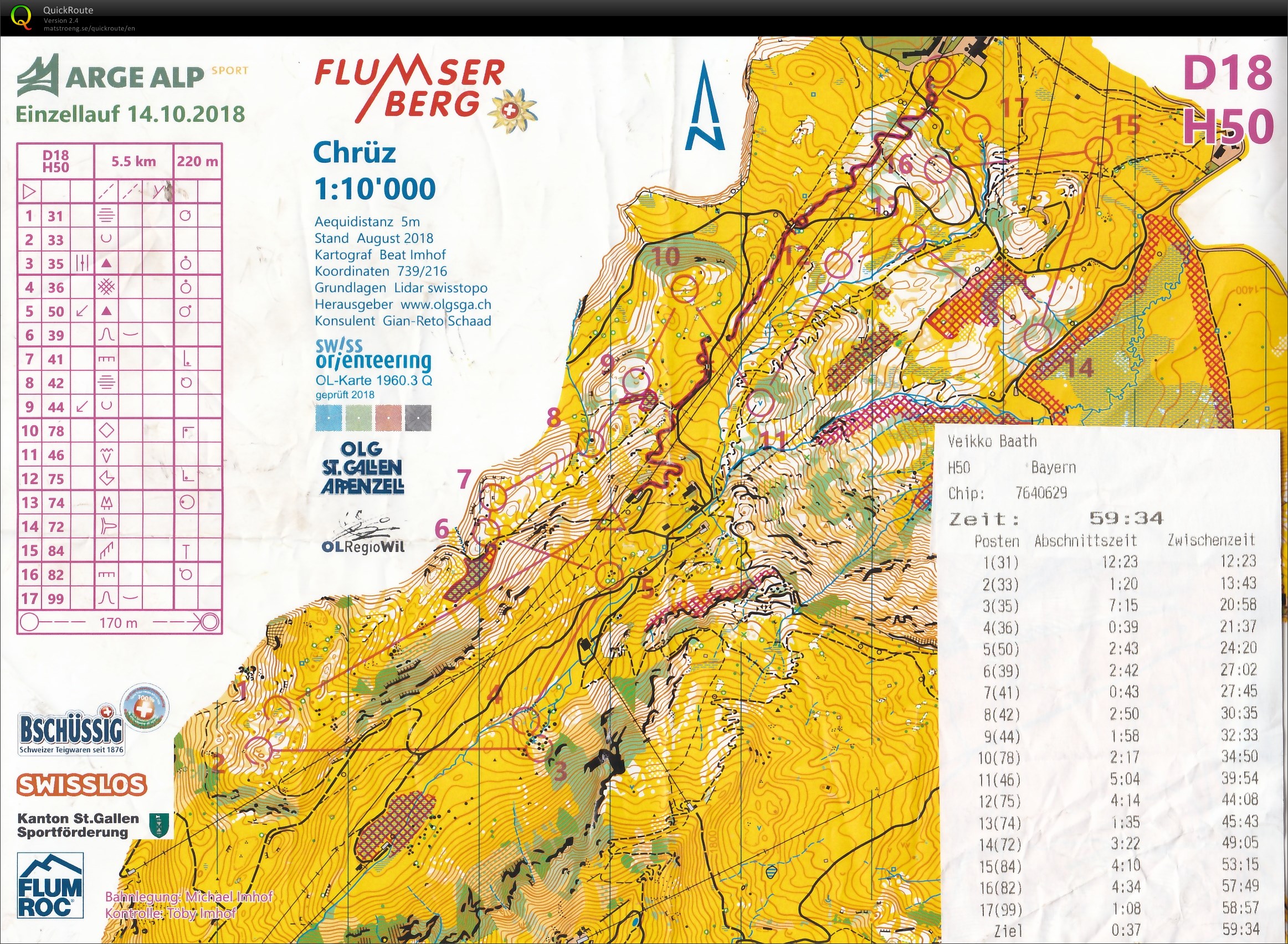 Arge Alp 2018 Flumser Berg - Einzellauf (14.10.2018)