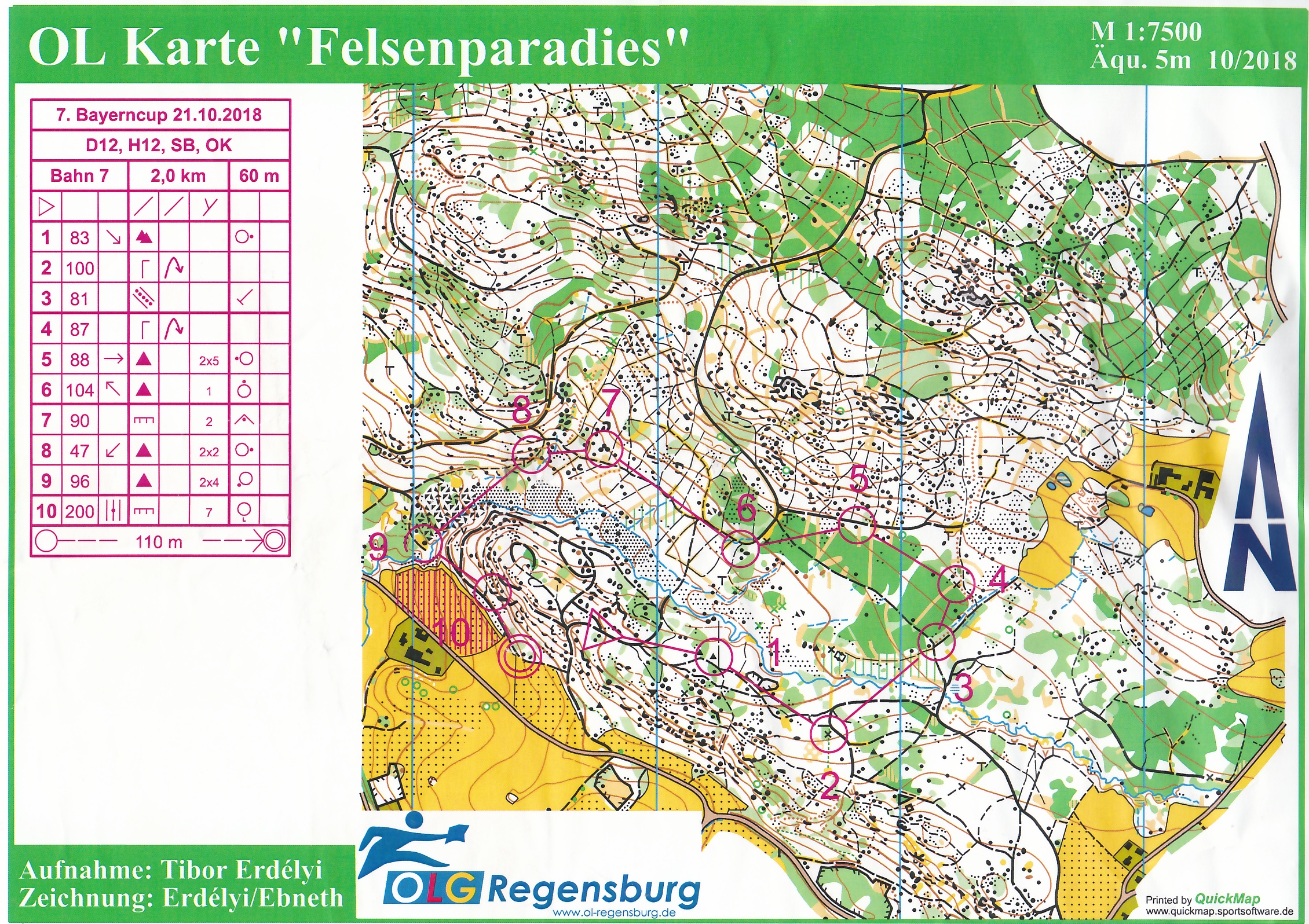 Bayerncup 2018 Lauf 7 (21/10/2018)