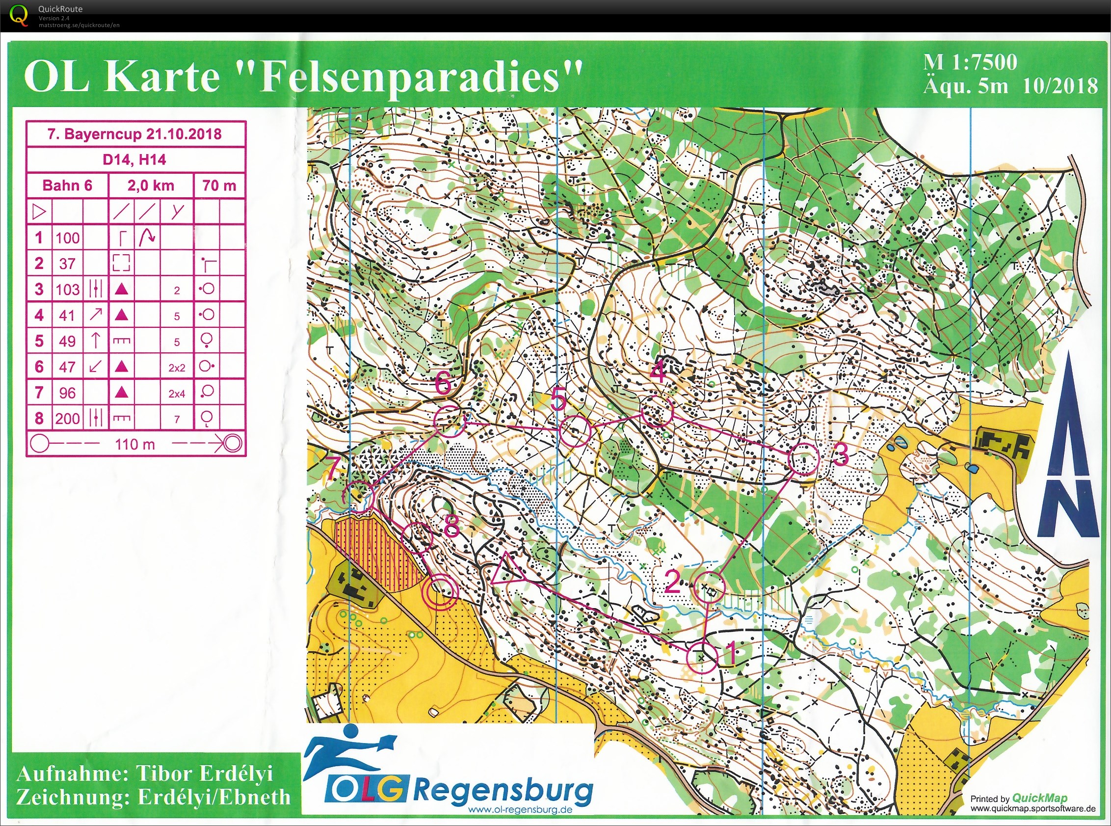 Bayerncup 2018 Lauf 7 (21.10.2018)