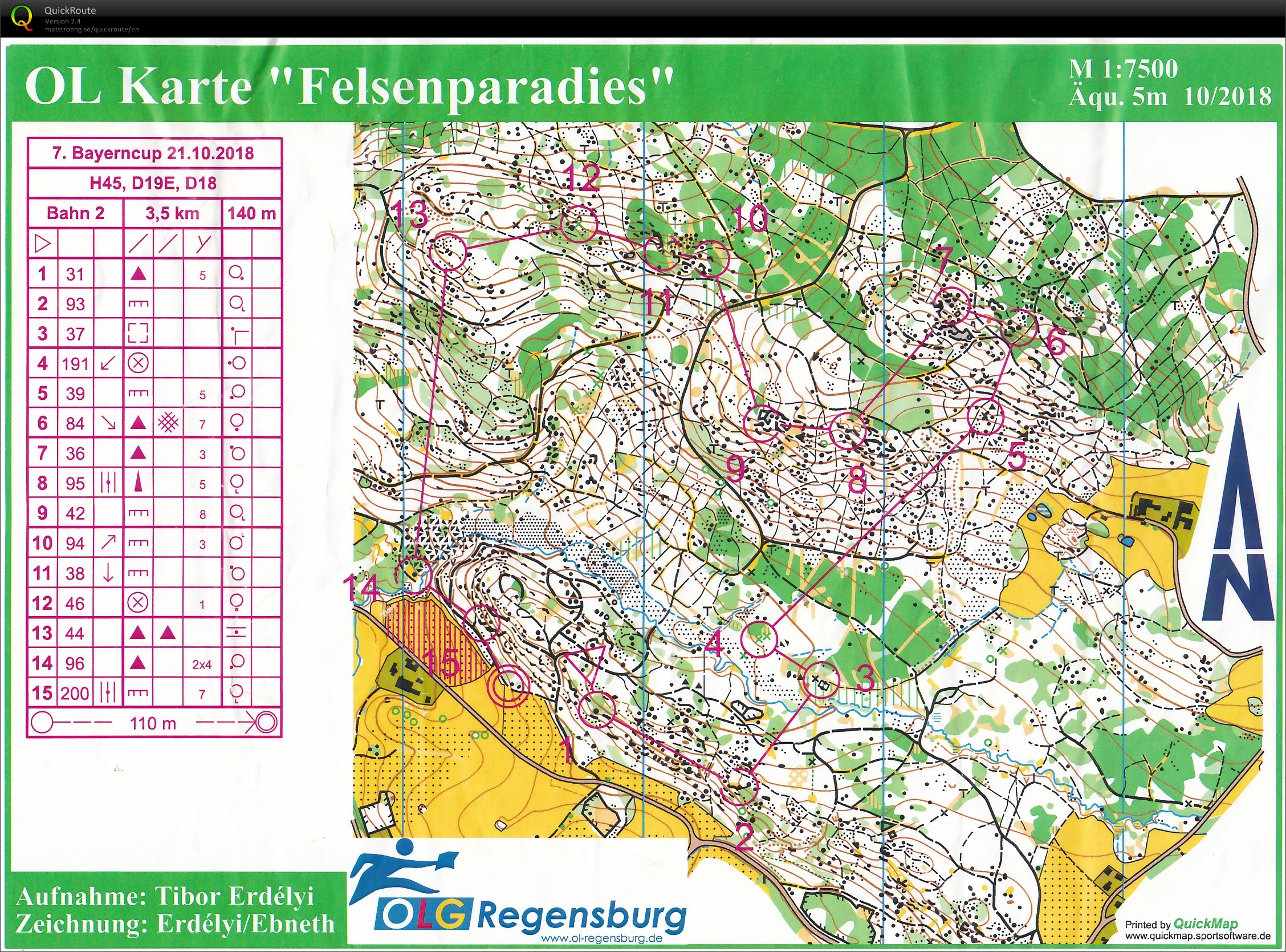 Bayerncup 2018 Lauf 7 (21.10.2018)