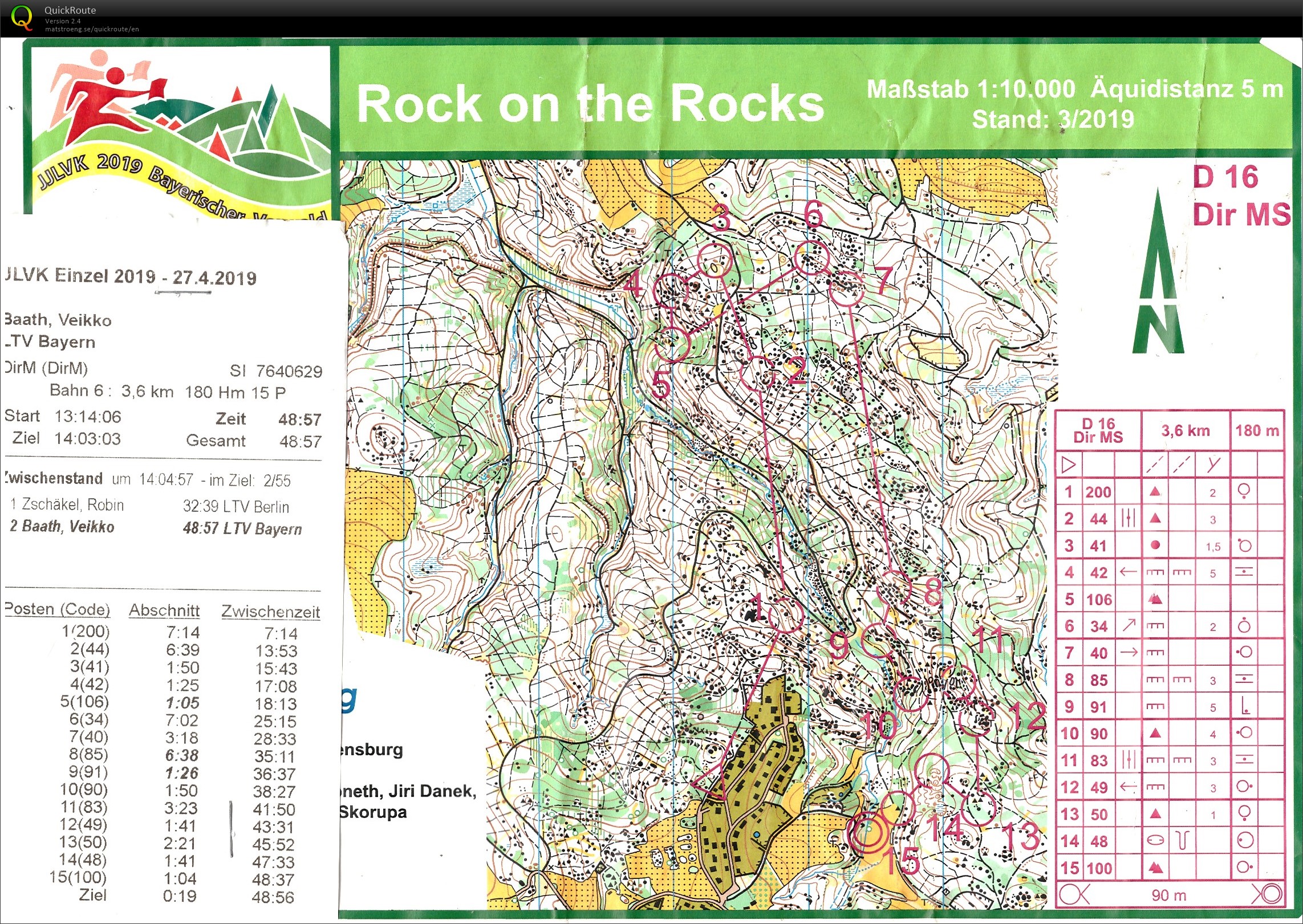 JJLVK 2019 - Nittenau (27/04/2019)