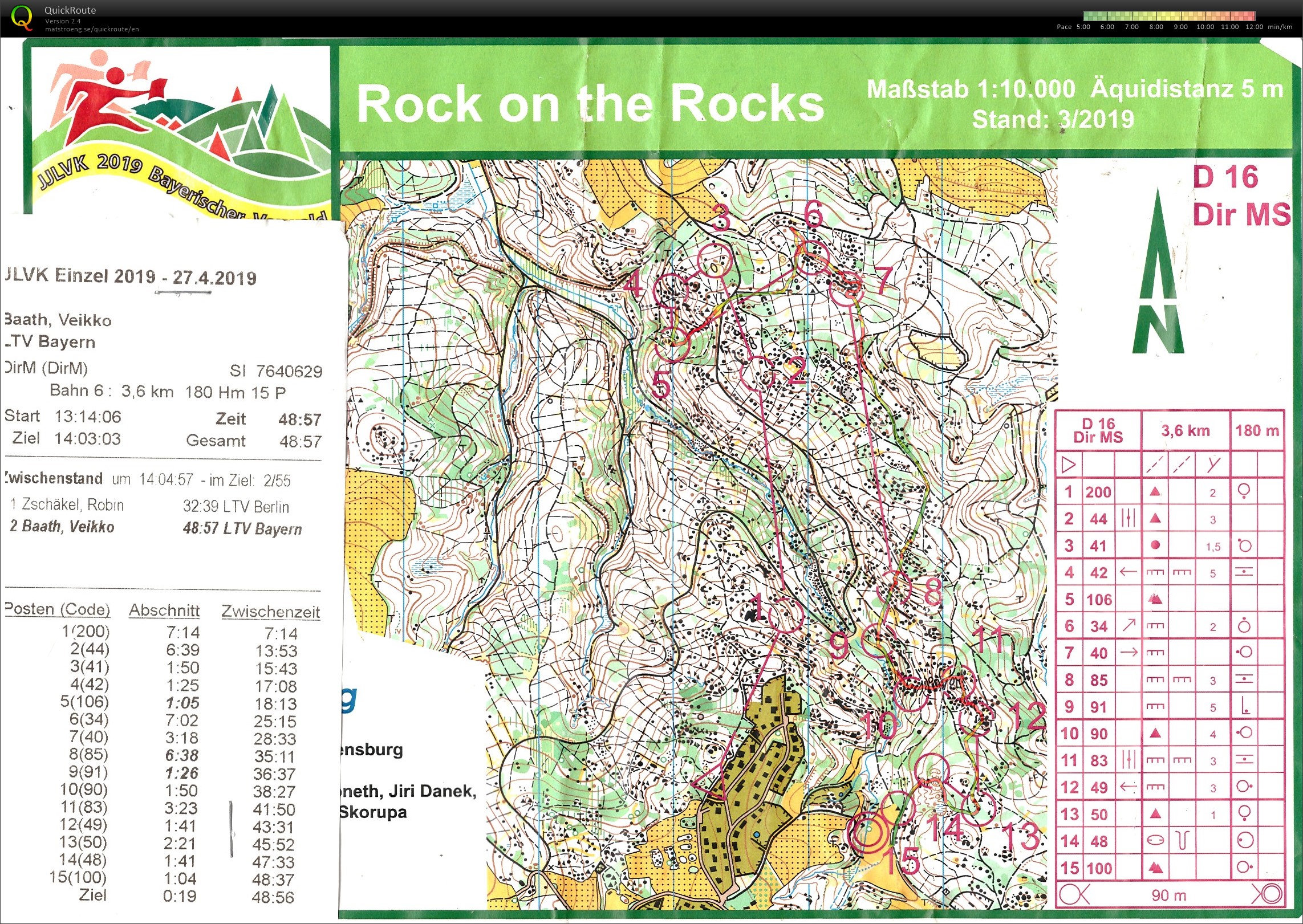 JJLVK 2019 - Nittenau (27/04/2019)