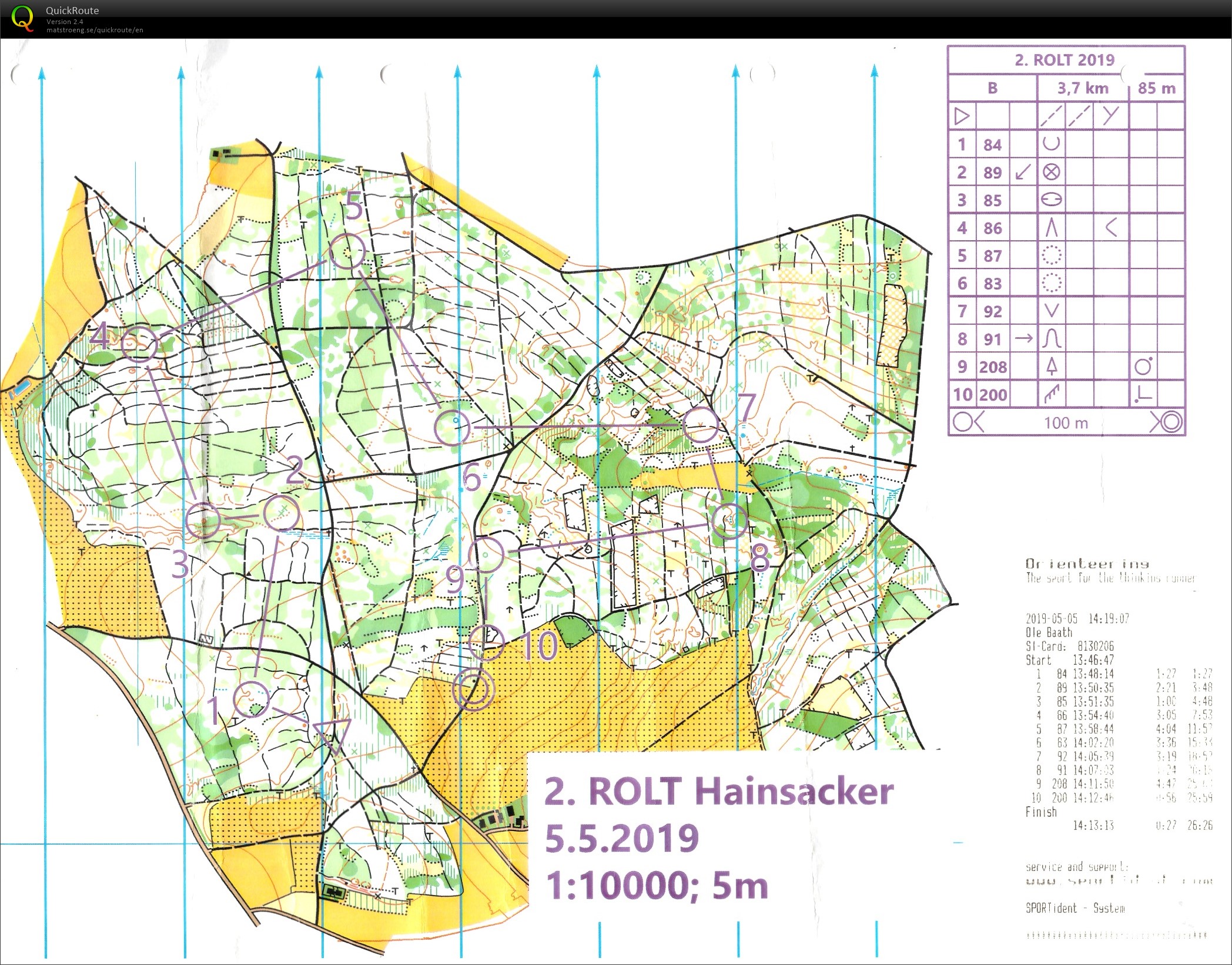 Regensburger OL-Tour 2019 Lauf 2 (05/05/2019)