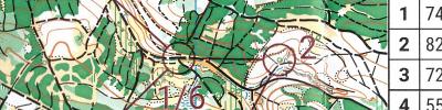 IsarCup 2019 Lauf 6