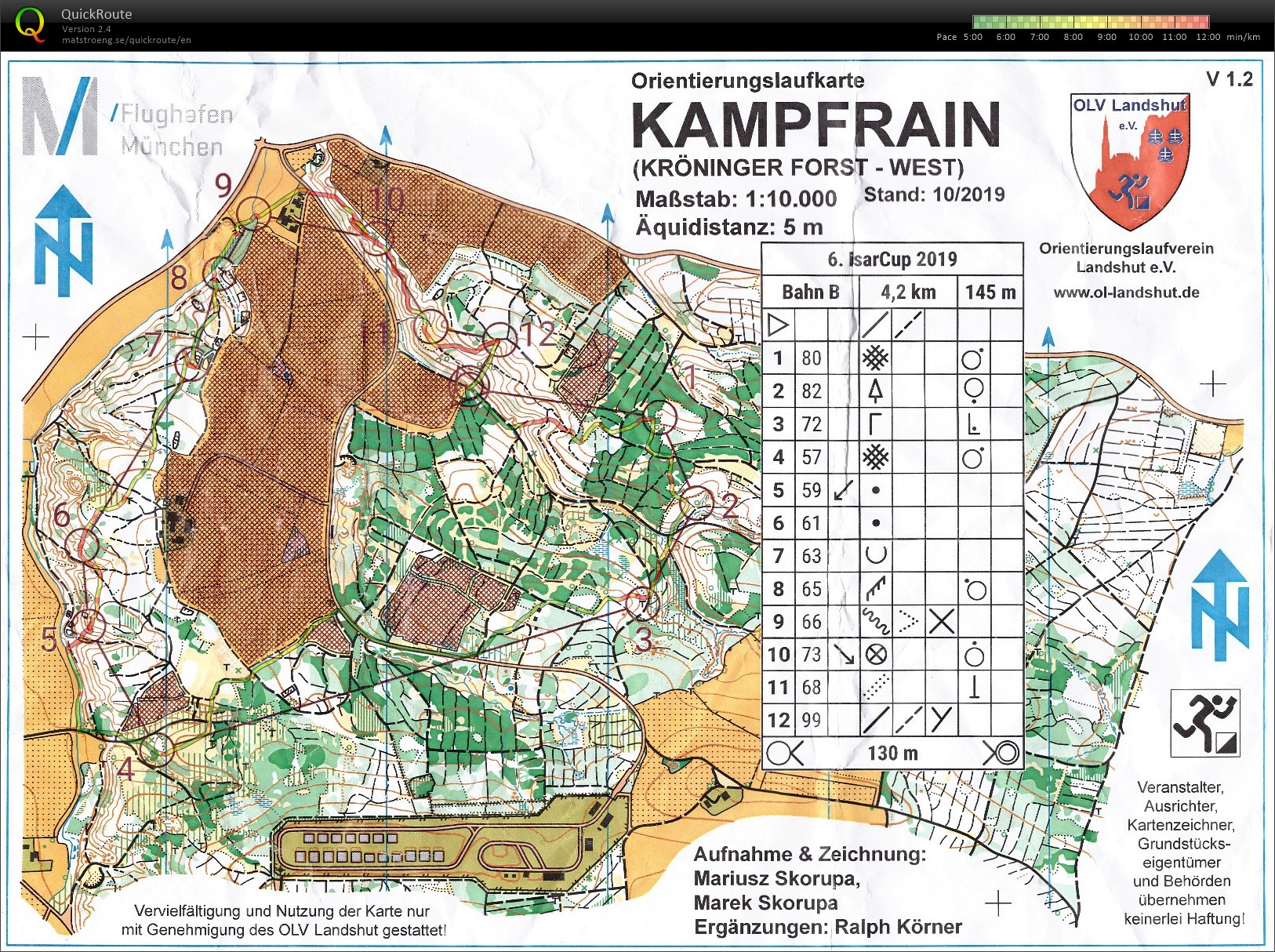 IsarCup 2019 Lauf 6 (27.10.2019)