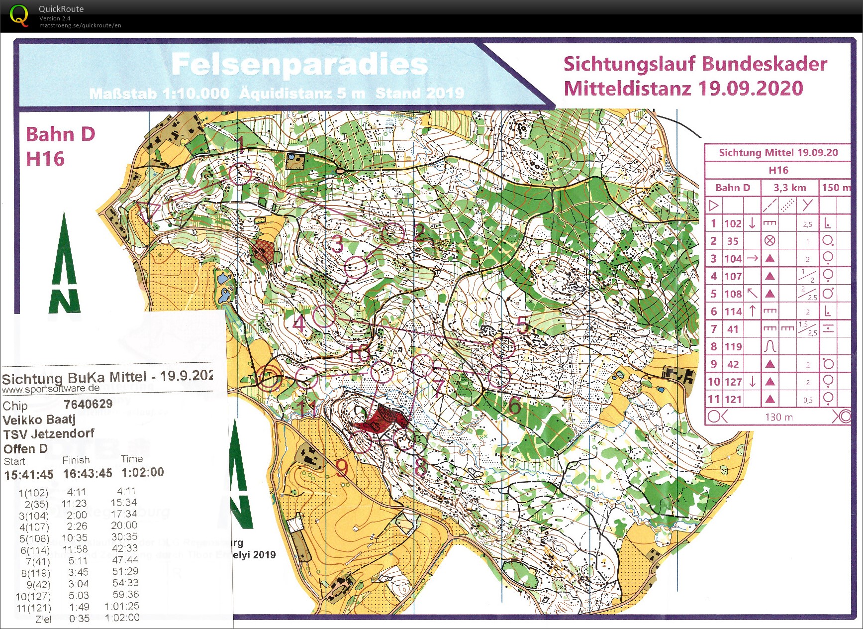 Sichtungslauf Bundeskader Mittel (19.09.2020)