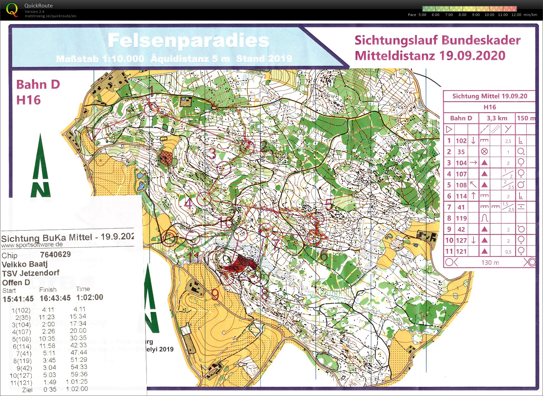 Sichtungslauf Bundeskader Mittel (19/09/2020)