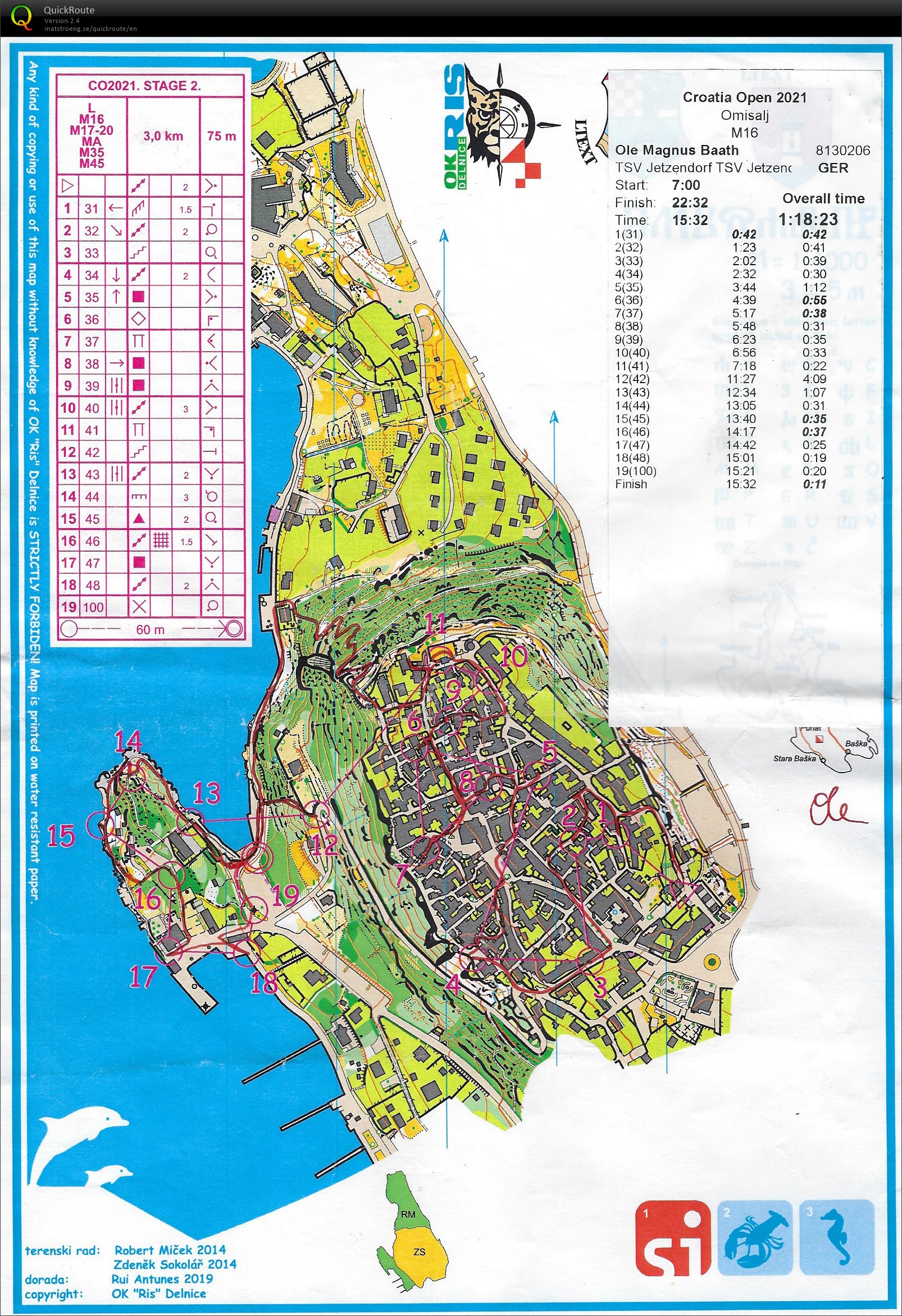 Croatia Open 2021 - E2 (2021-08-02)