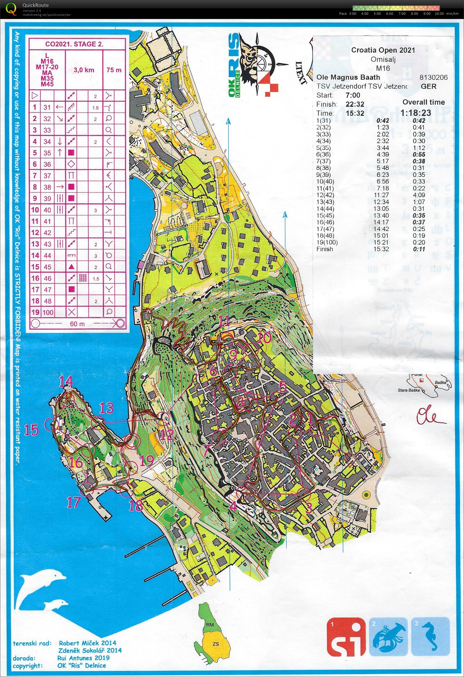 Croatia Open 2021 - E2 (02.08.2021)