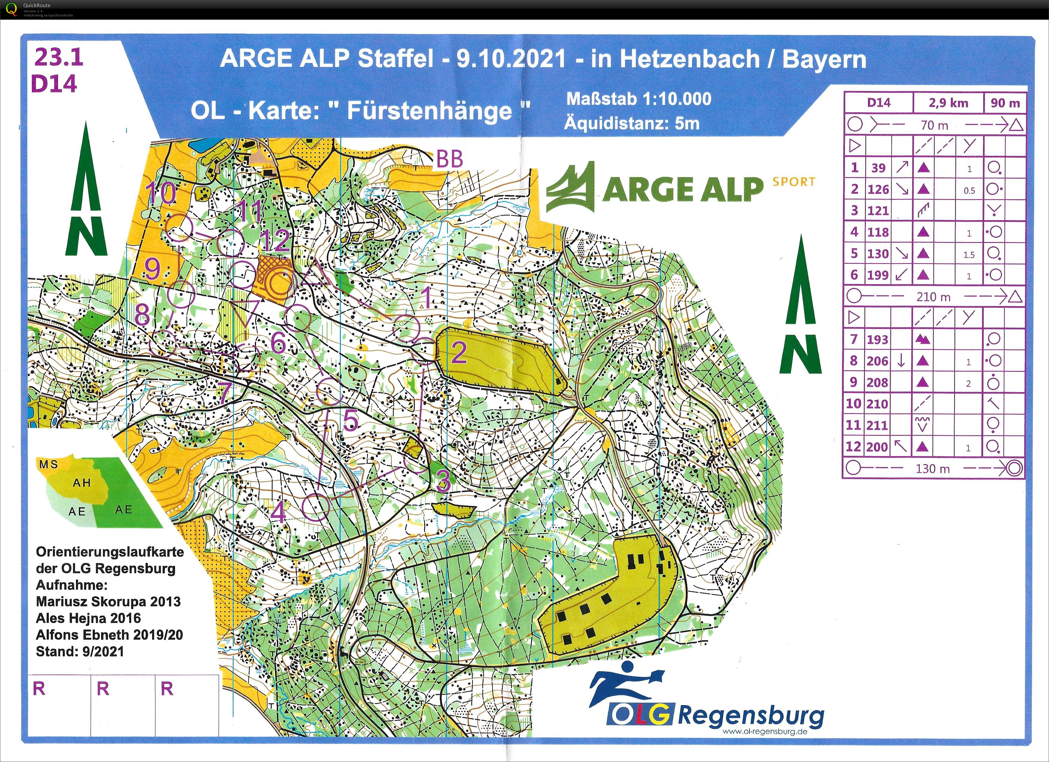 Arge Alp 2021 Regensburg (09/10/2021)