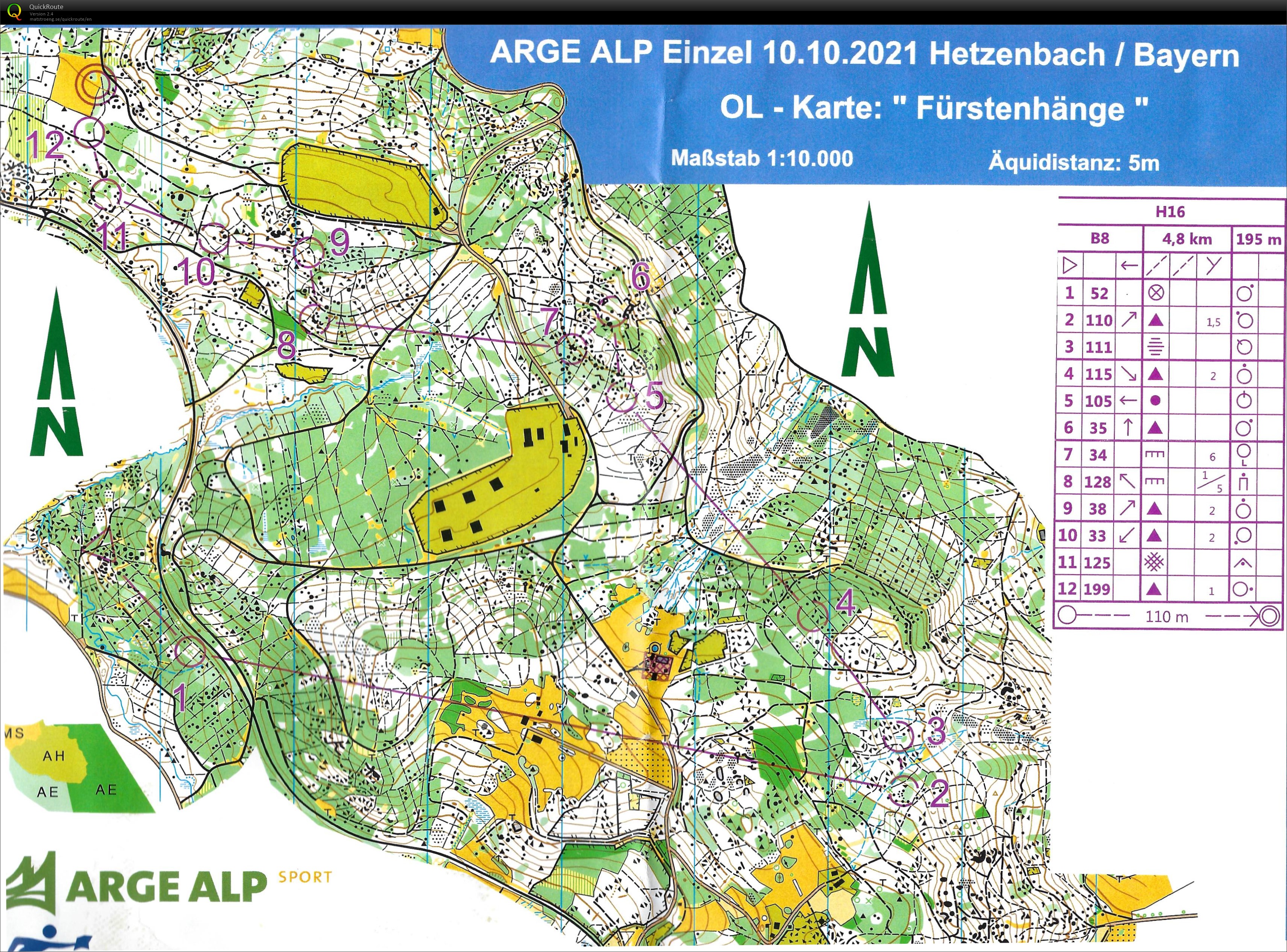 Arge Alp 2021 Regensburg Einzel (10-10-2021)