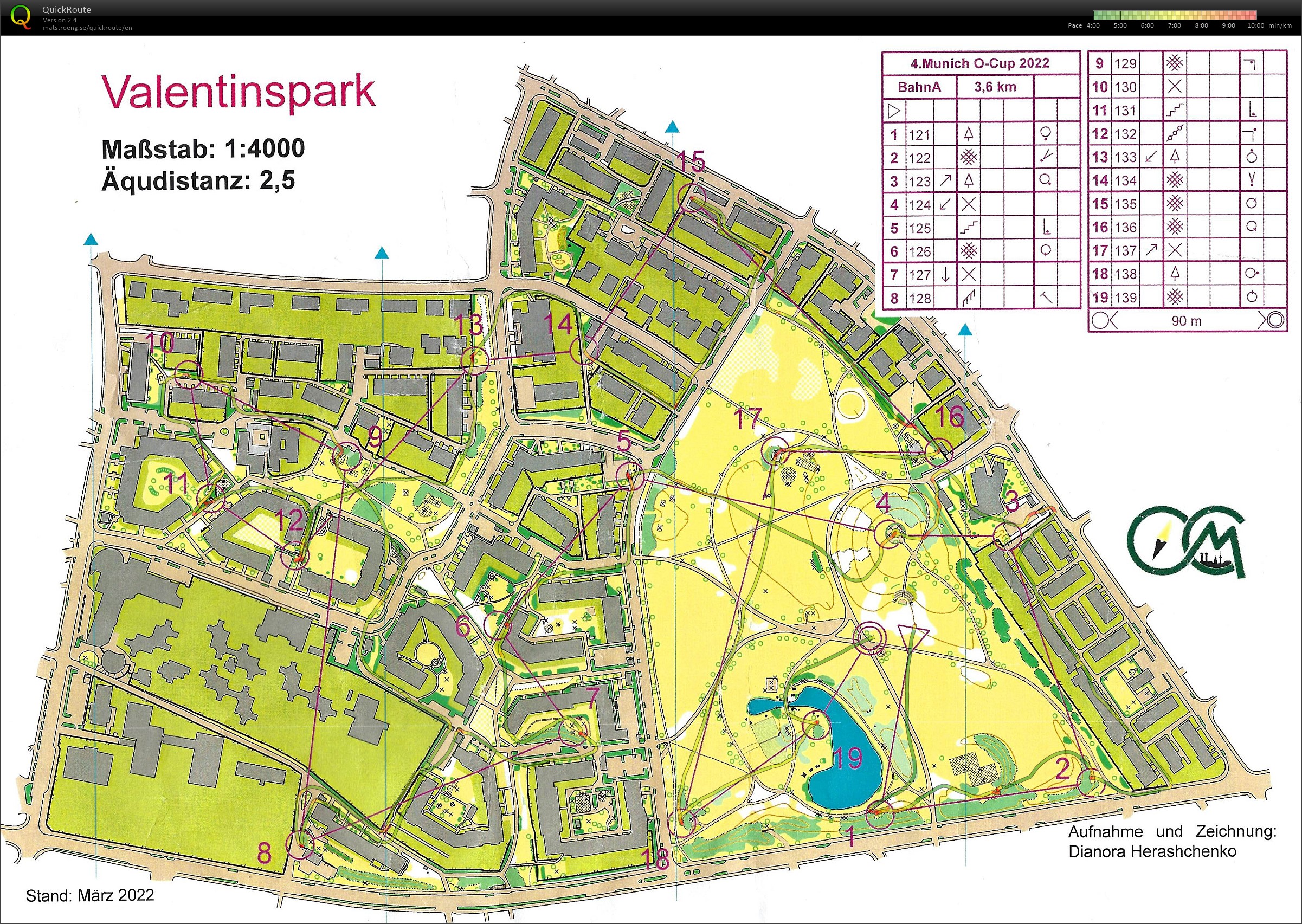 Munich O-Cup 2022 Lauf 4 (09/04/2022)