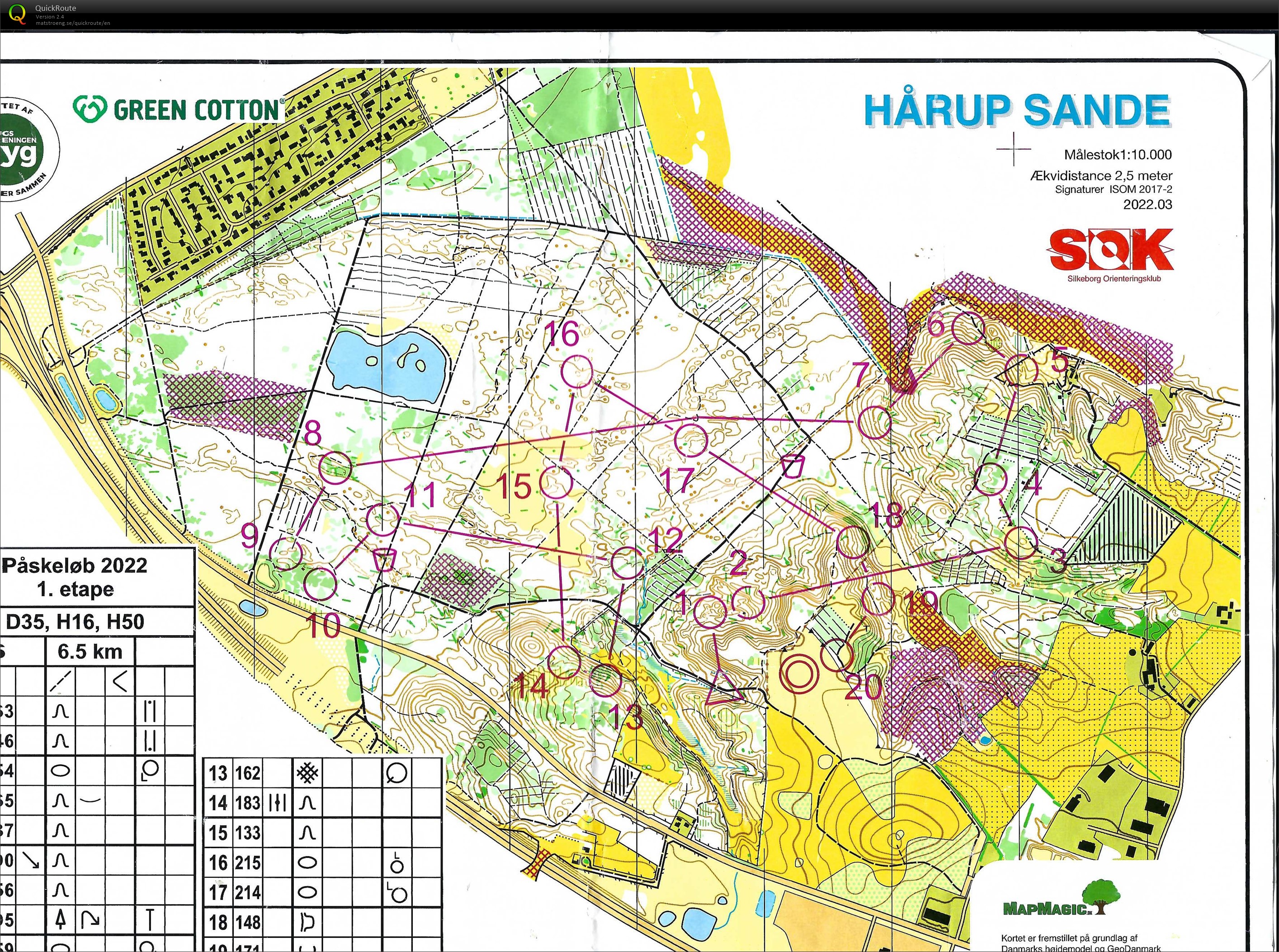 Paskelop 2022 Silkeborg E1 (14-04-2022)