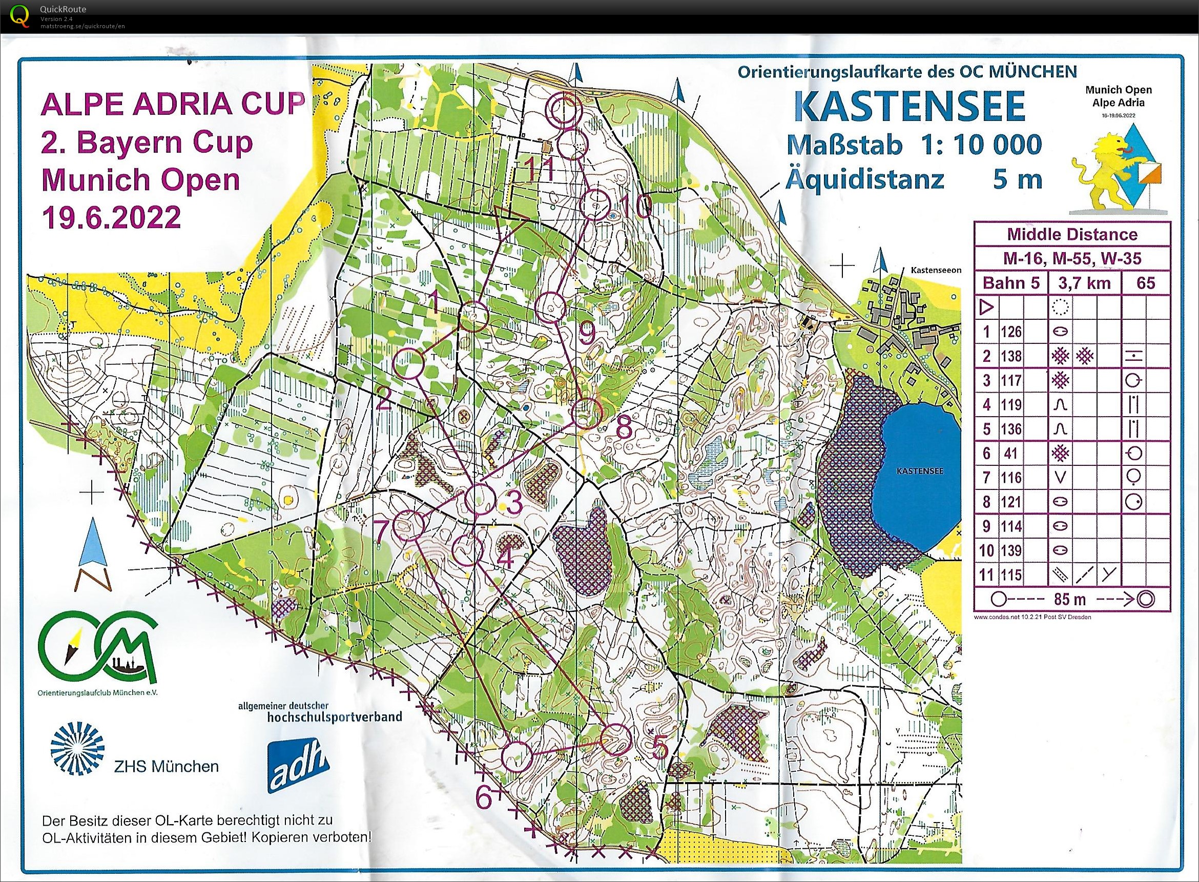 BayernCup 2022 Lauf 2 (19-06-2022)