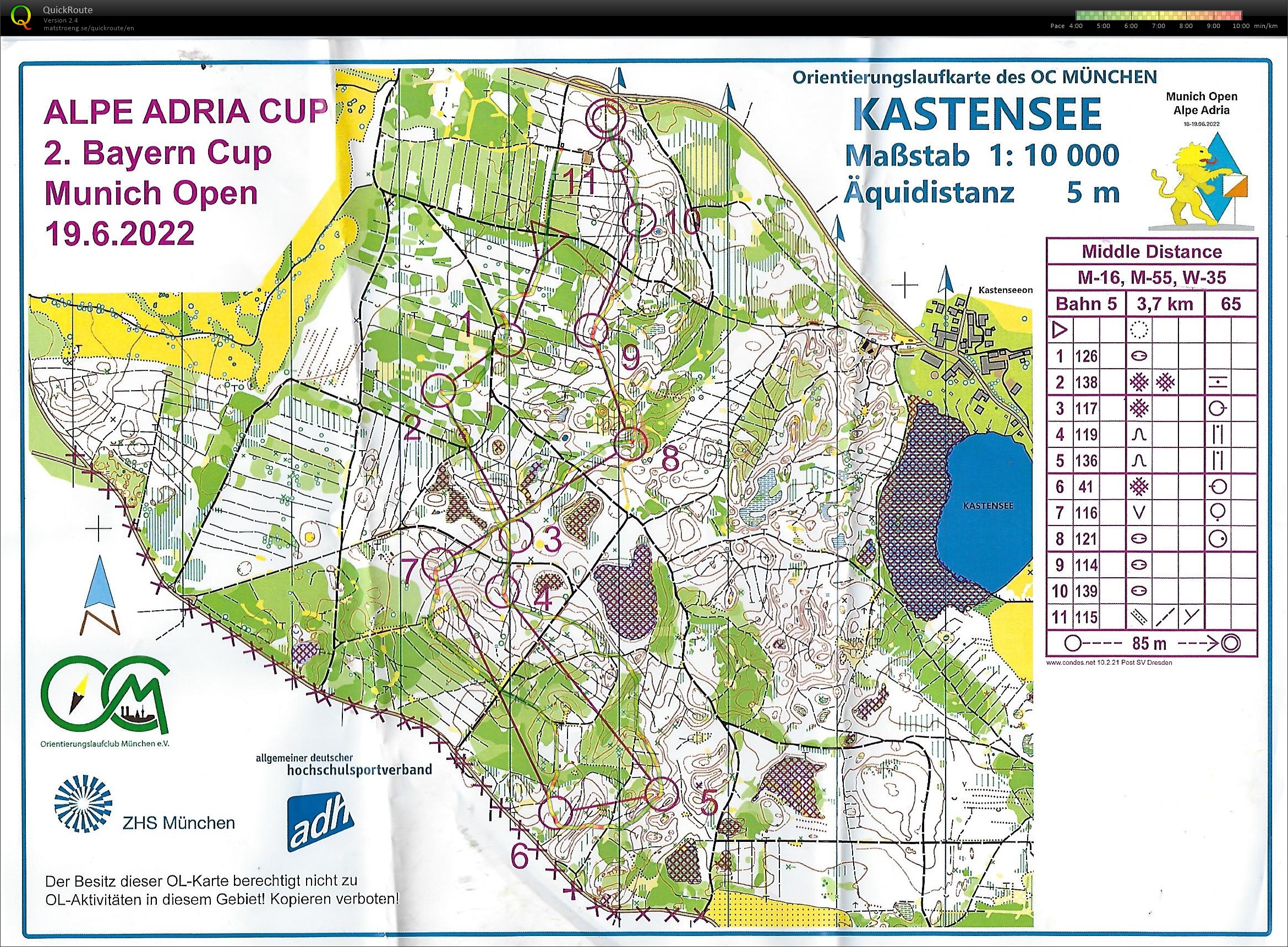 BayernCup 2022 Lauf 2 (19-06-2022)