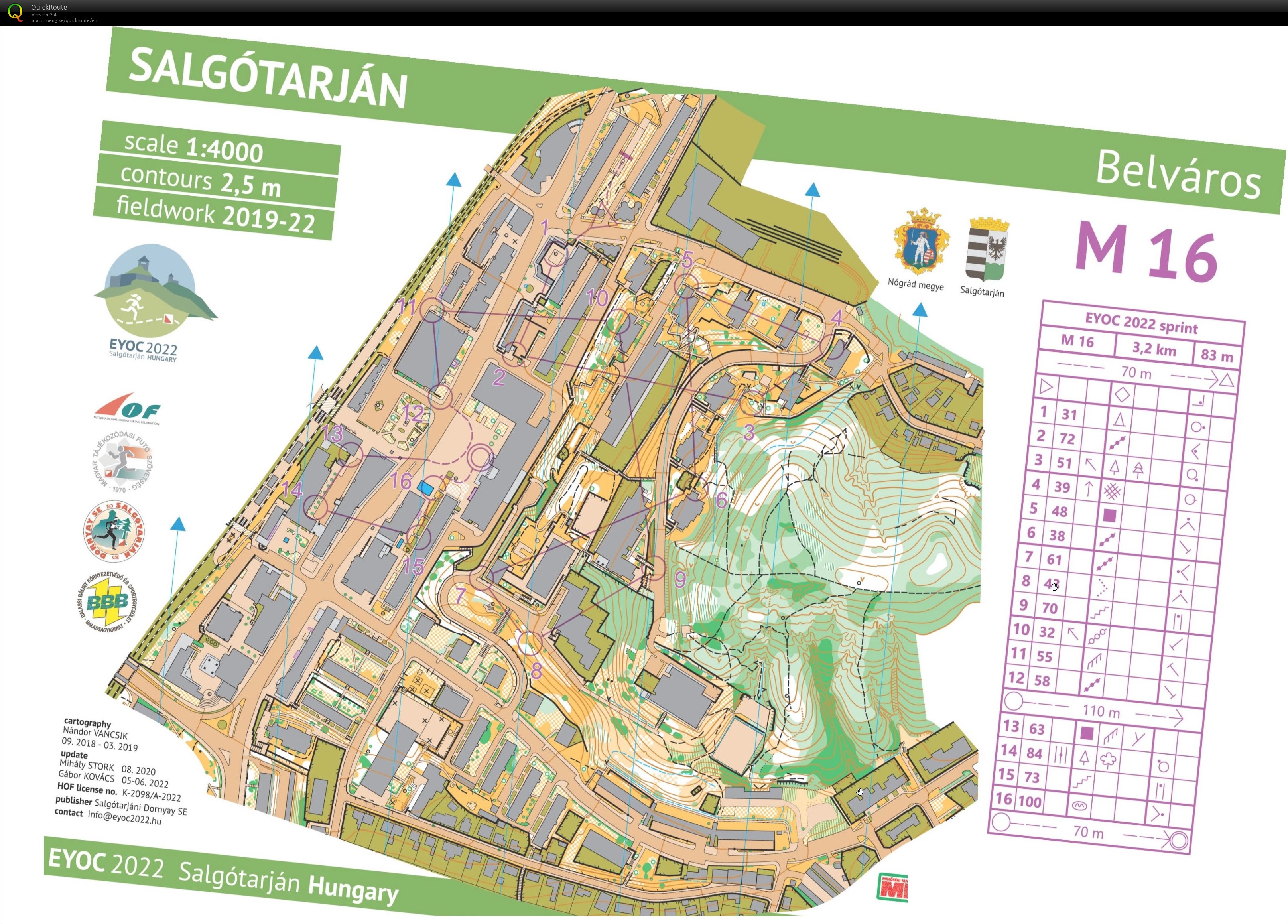 EYOC 2022 - Sprint (03.07.2022)