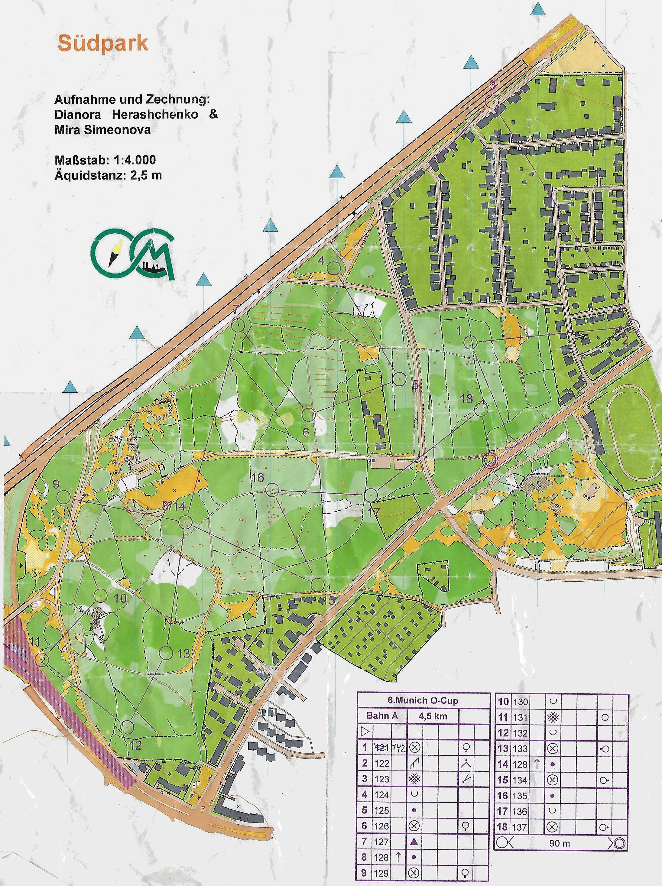 Munich O-Cup 2022 Lauf 6 (2022-07-10)