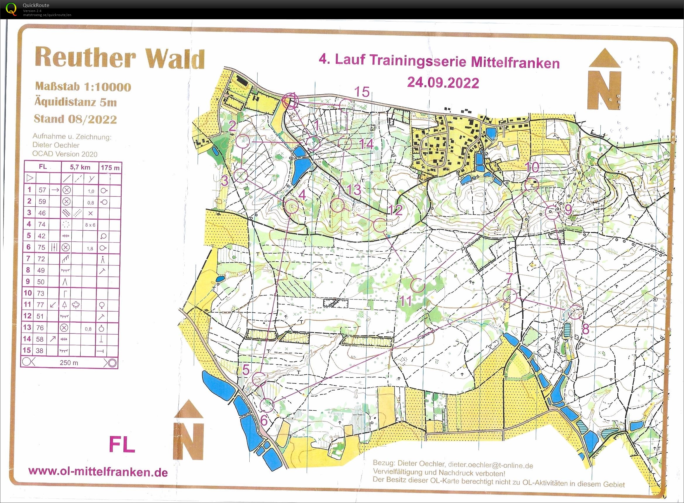 Trainingsserie Mittelfranken 2022 Lauf 4 (24.09.2022)