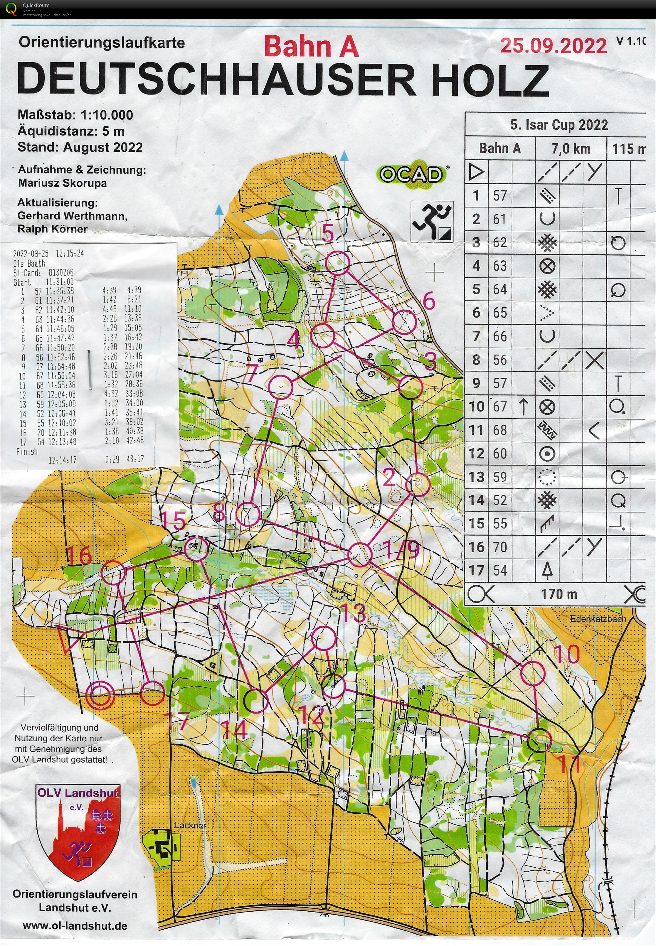 Isarcup 2022 Lauf 5 (25/09/2022)