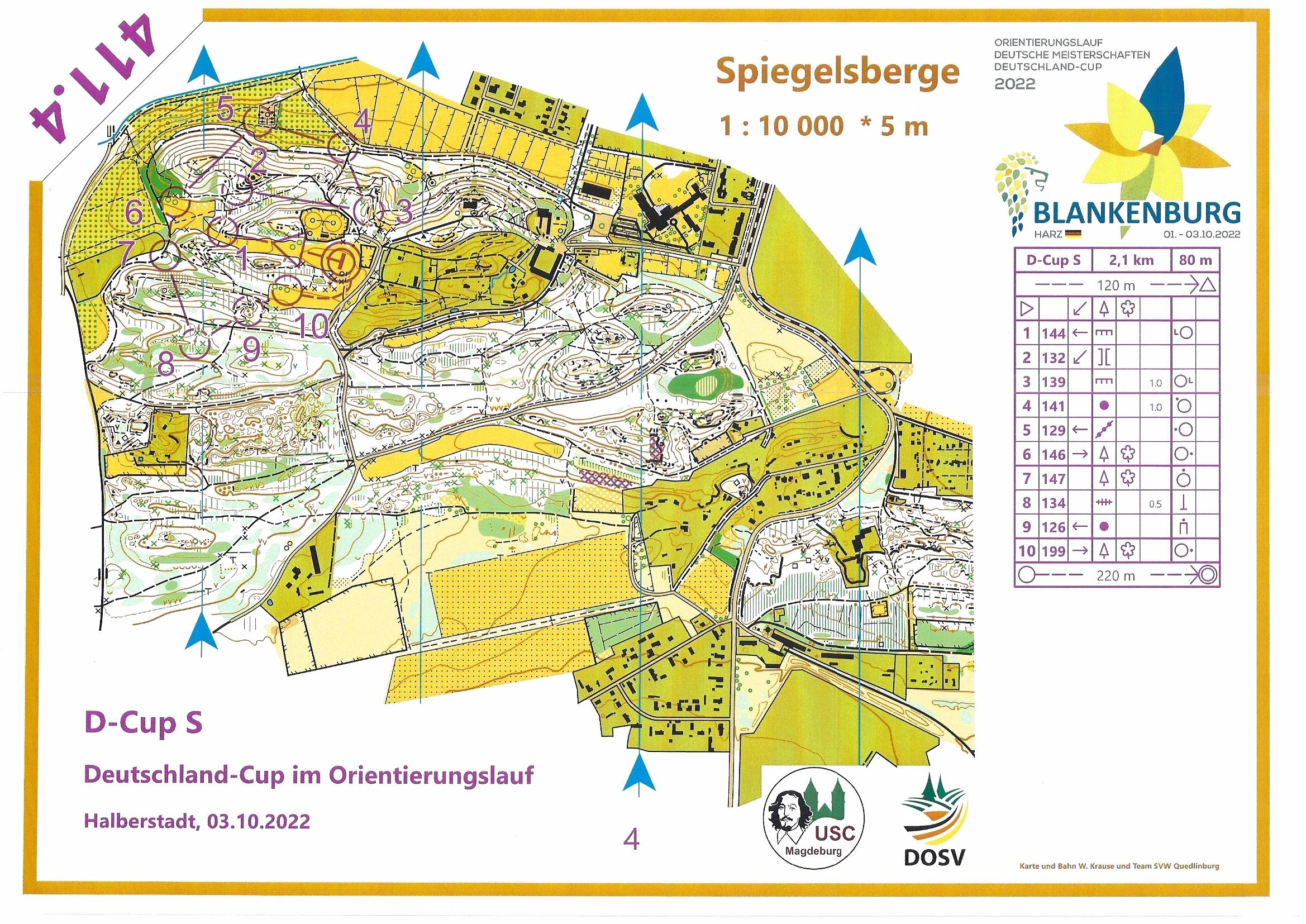 D-Cup 2022 Halberstadt (03.10.2022)