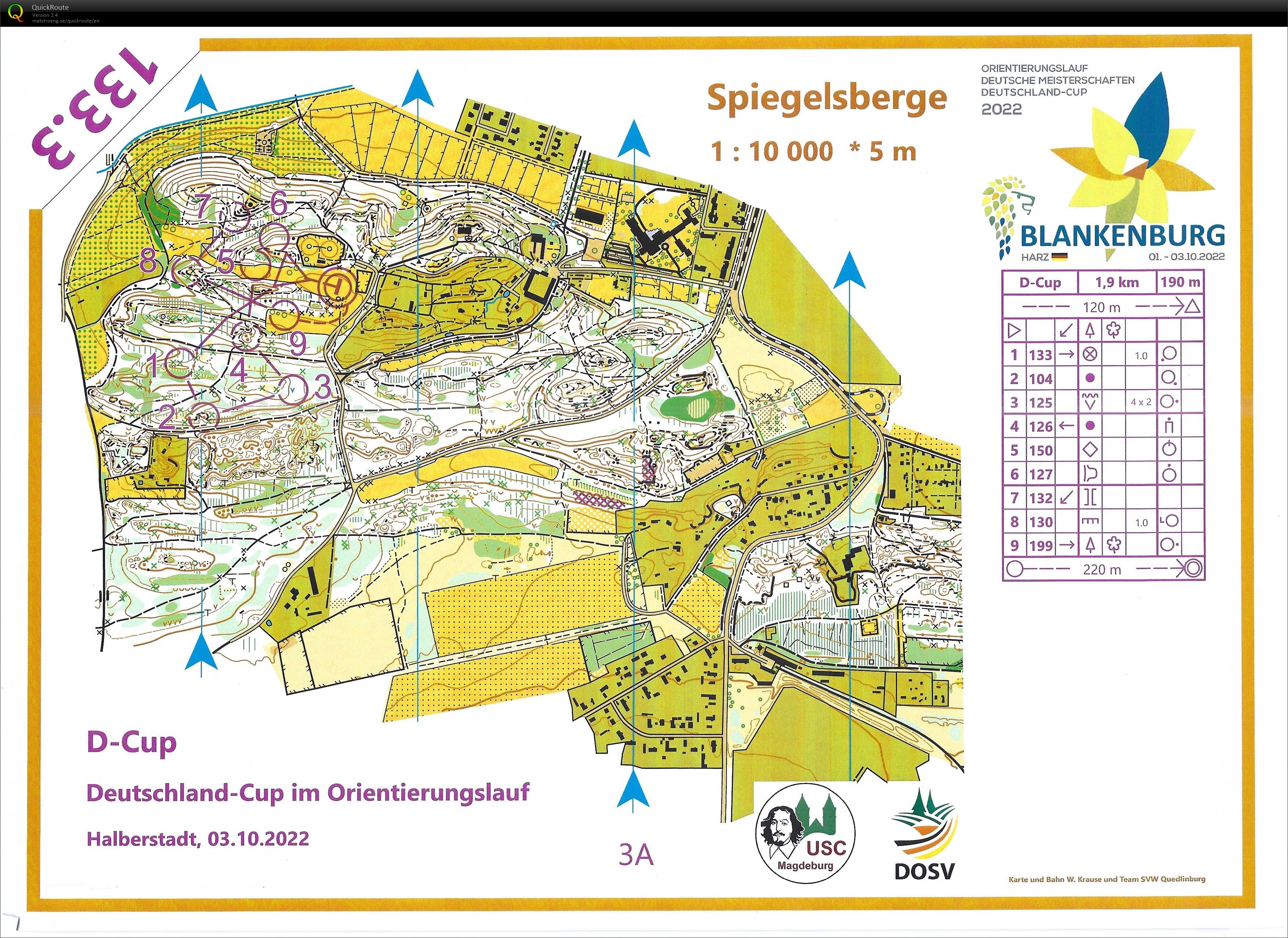 D-Cup 2022 Halberstadt (03/10/2022)