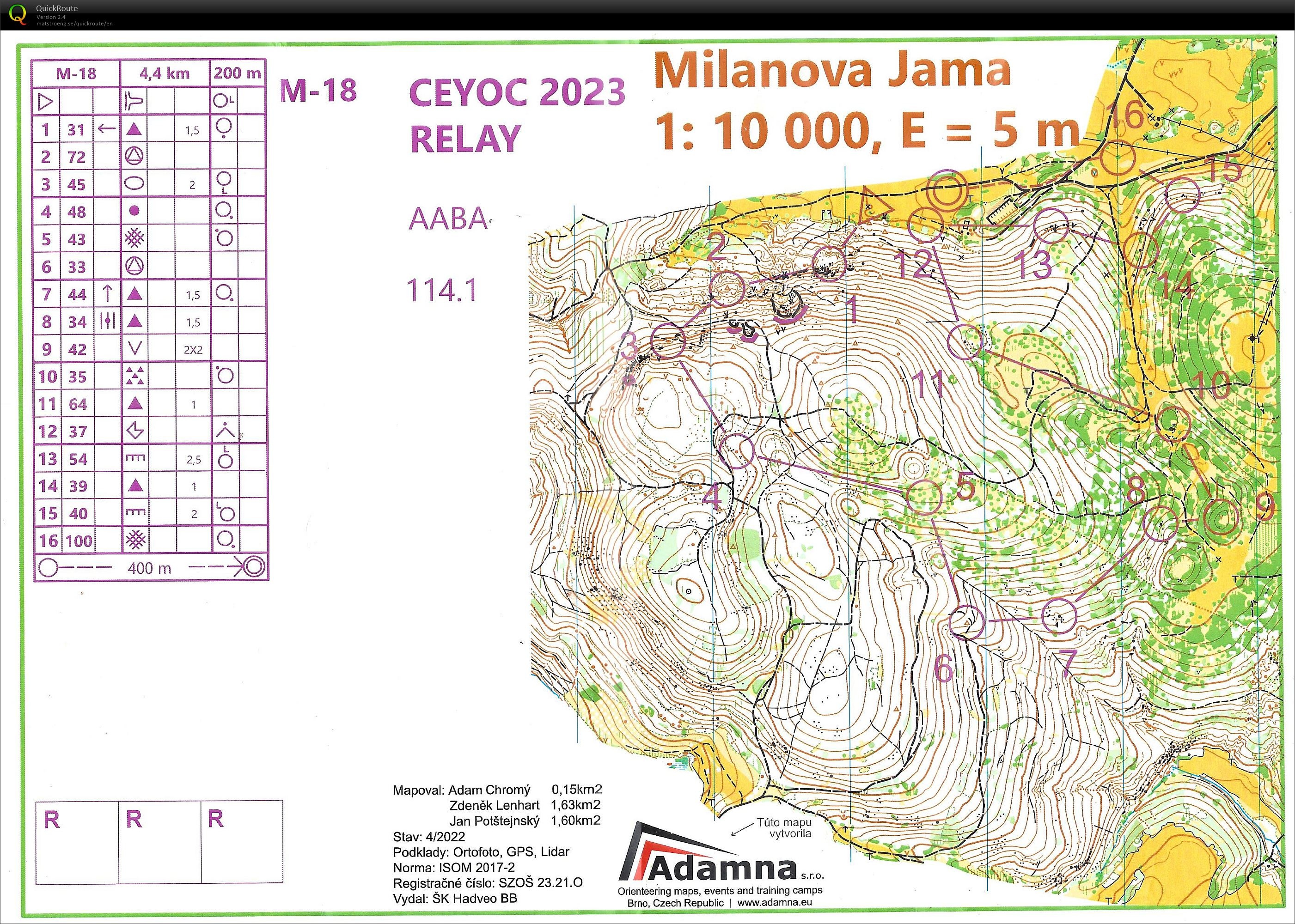 CEYOC 2023 - Relay (31/03/2023)