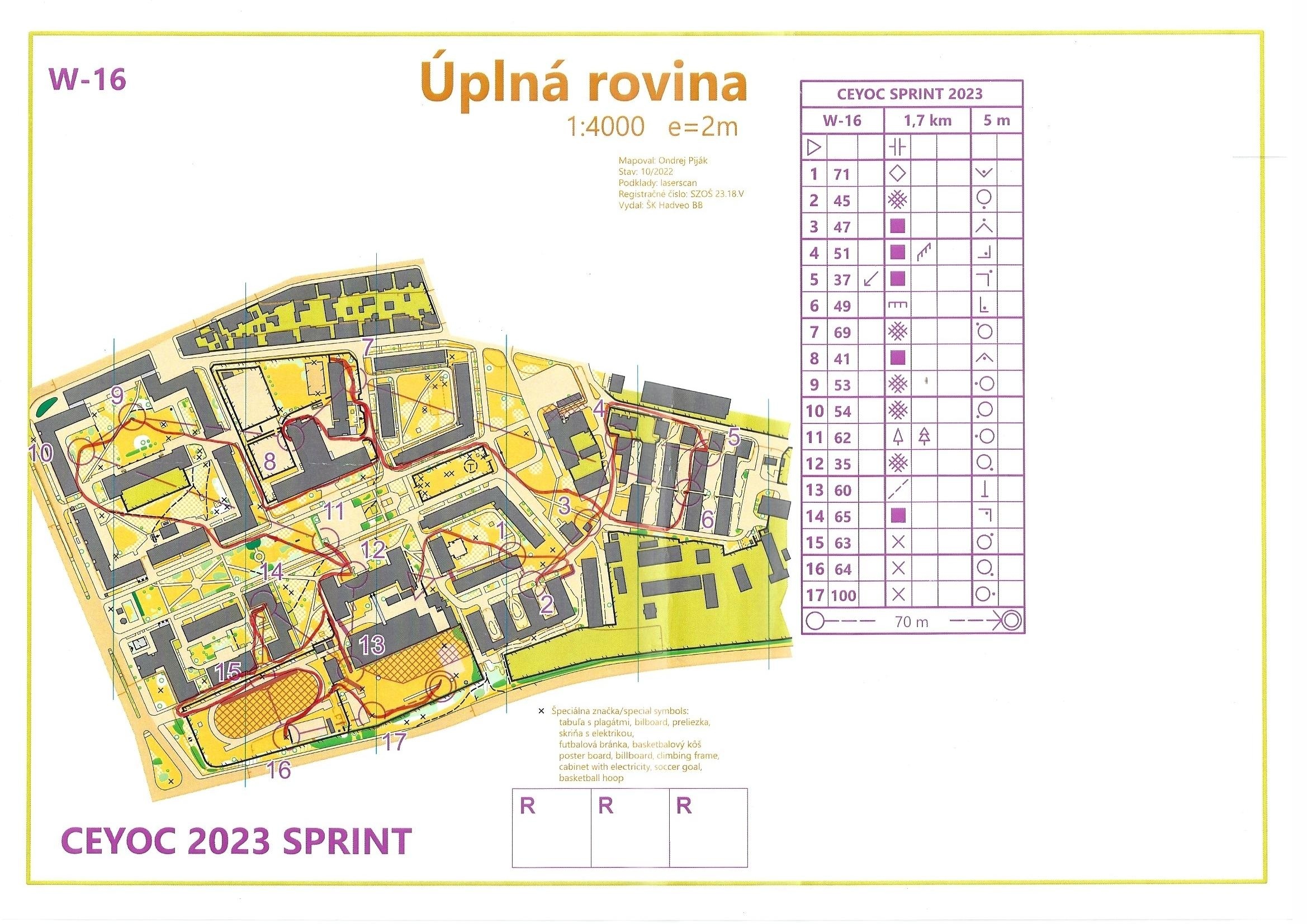 CEYOC 2023 - Sprint (02.04.2023)