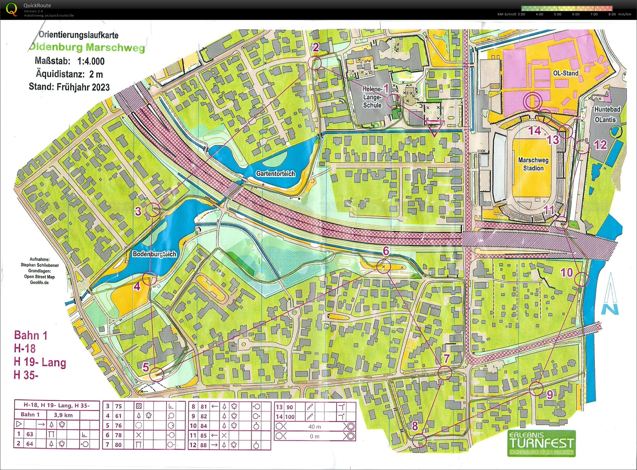 Turnfest-Sprint Oldenburg (20/05/2023)