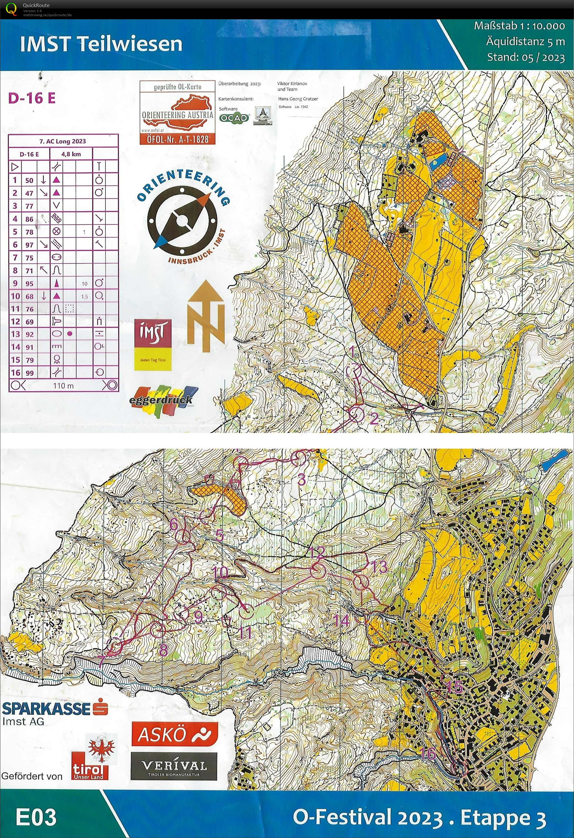 Austria Cup Imst 2023 - Lang (29/05/2023)