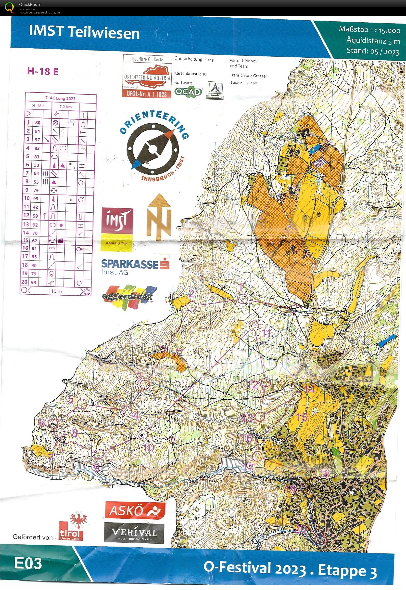 Austria Cup Imst 2023 - Lang (29/05/2023)