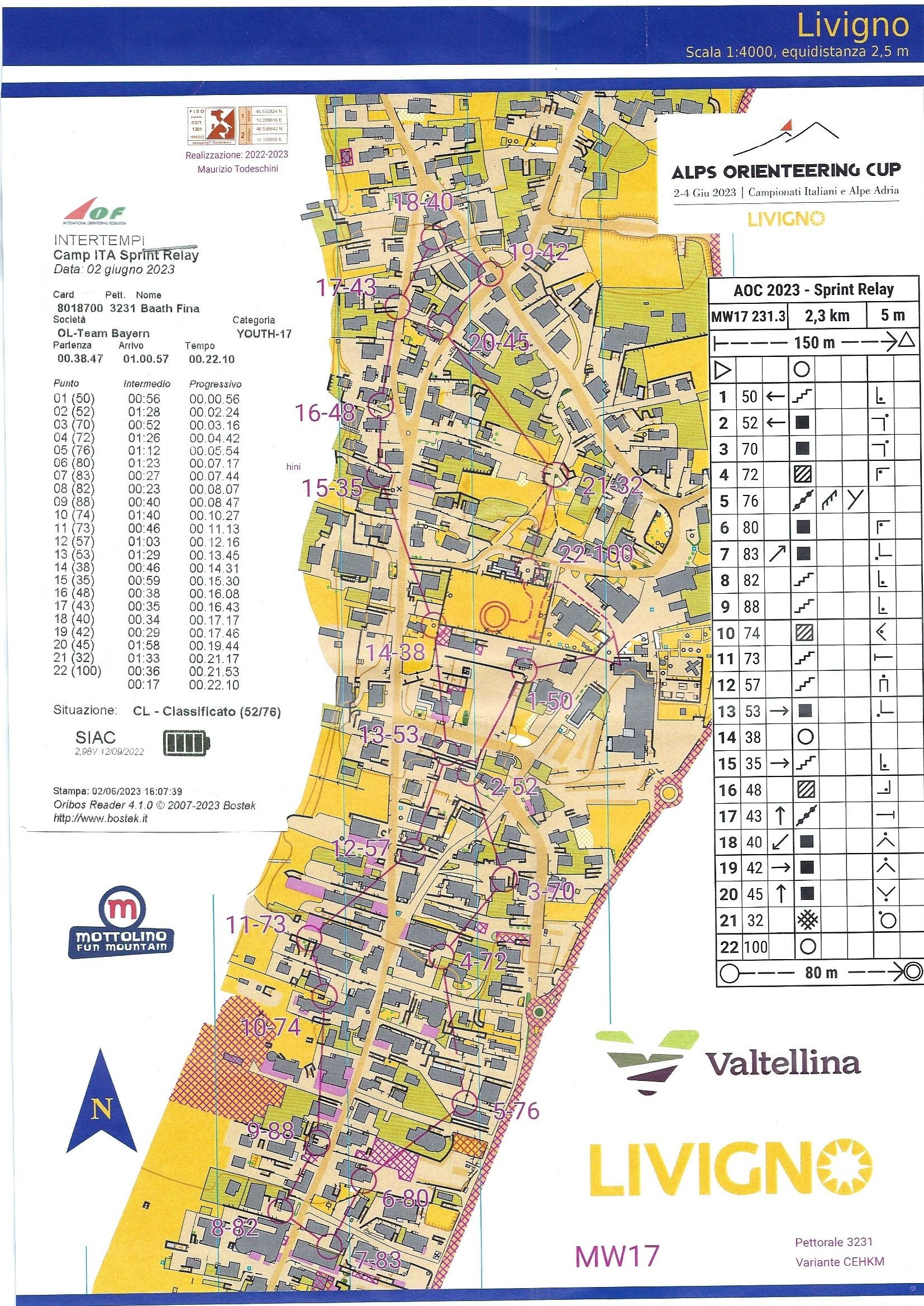 Alpe Adria Cup 2023 Livigno - Staffel (2023-06-02)