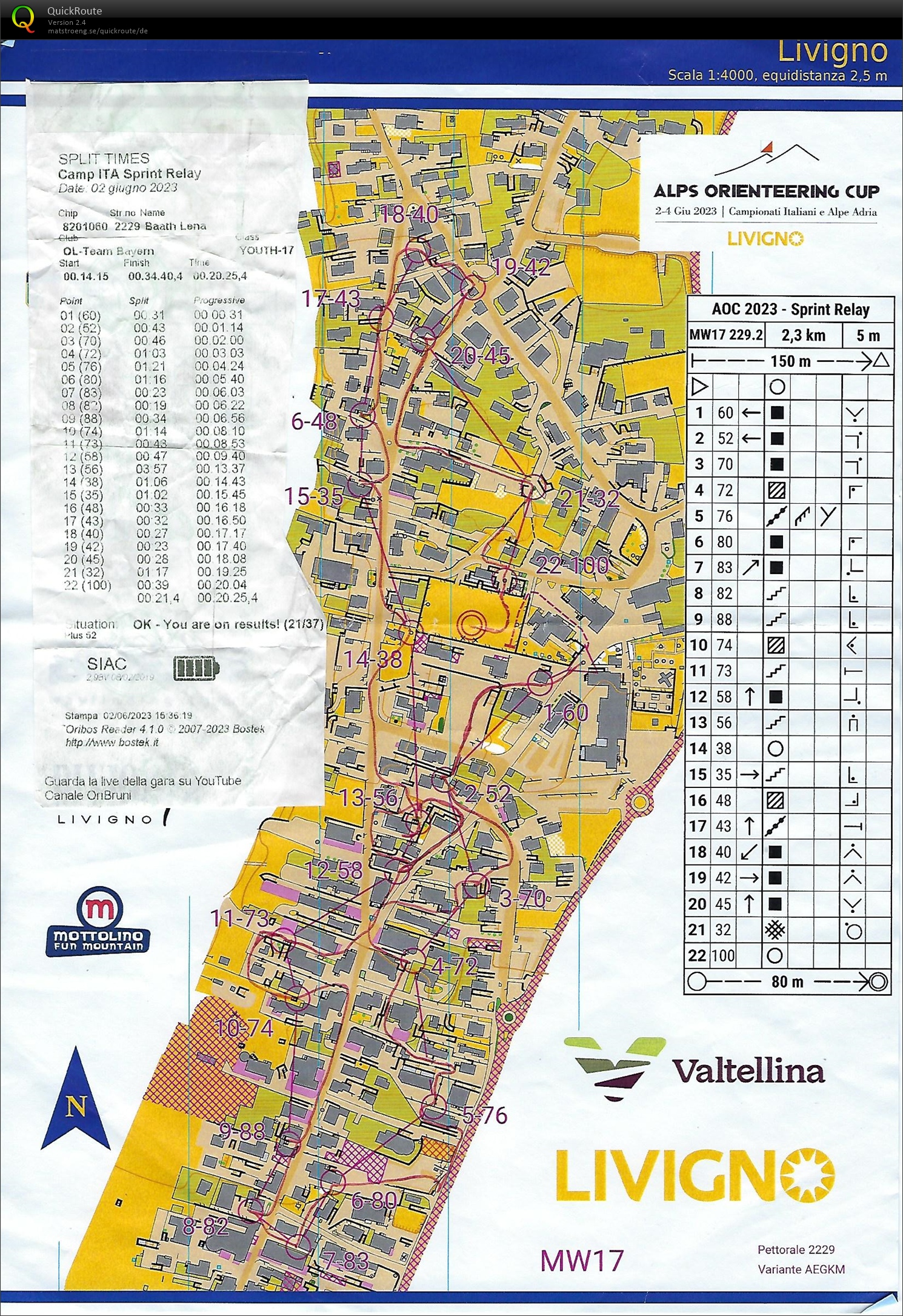 Alpe Adria Cup 2023 Livigno - Staffel (02/06/2023)