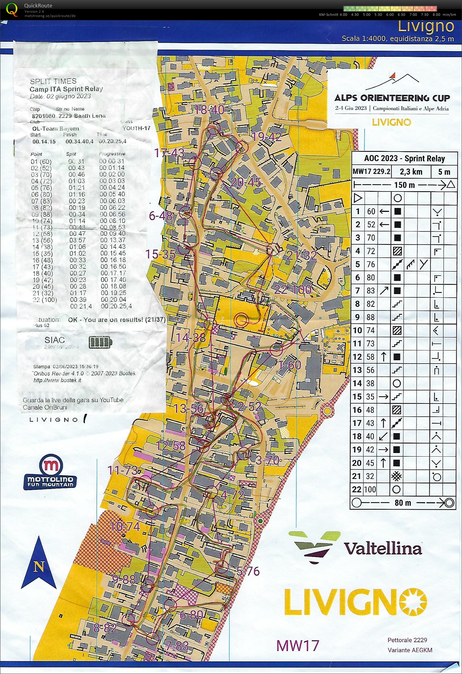 Alpe Adria Cup 2023 Livigno - Staffel (02/06/2023)