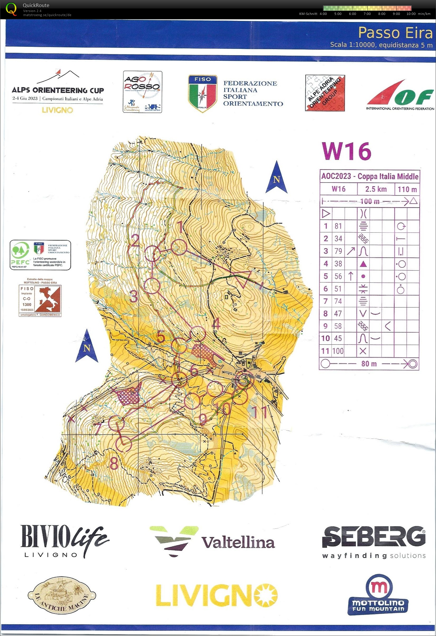 Alpe Adria Cup 2023 Livigno - Mittel (03.06.2023)