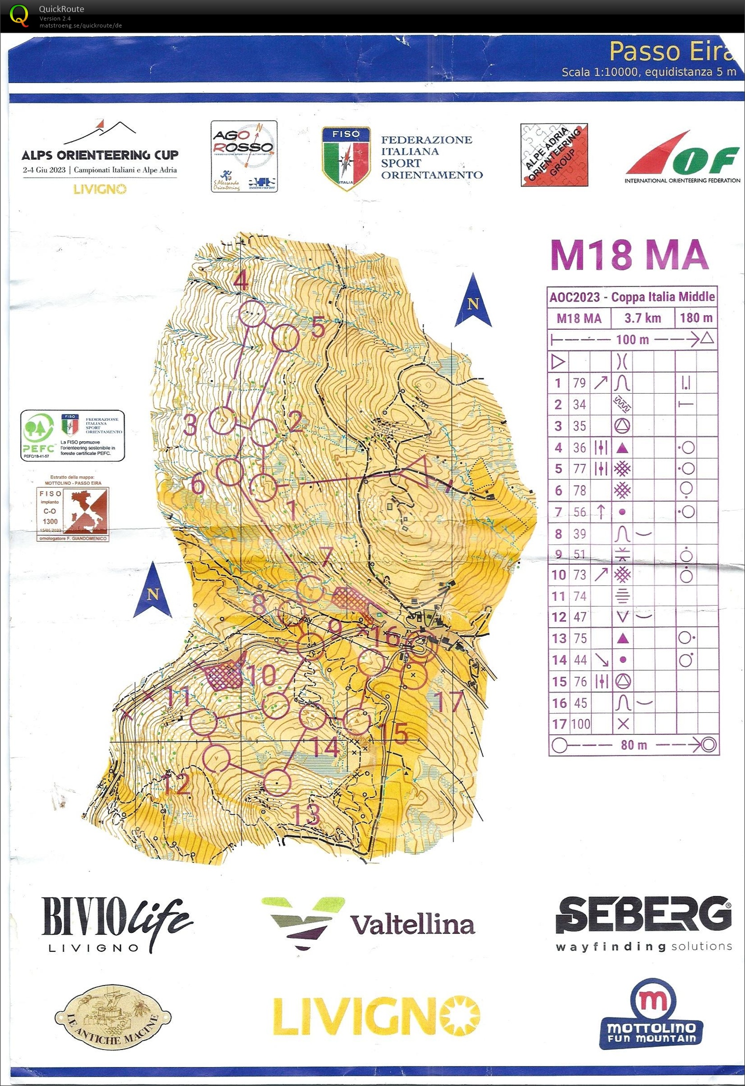 Alpe Adria Cup 2023 Livigno - Mittel (03.06.2023)