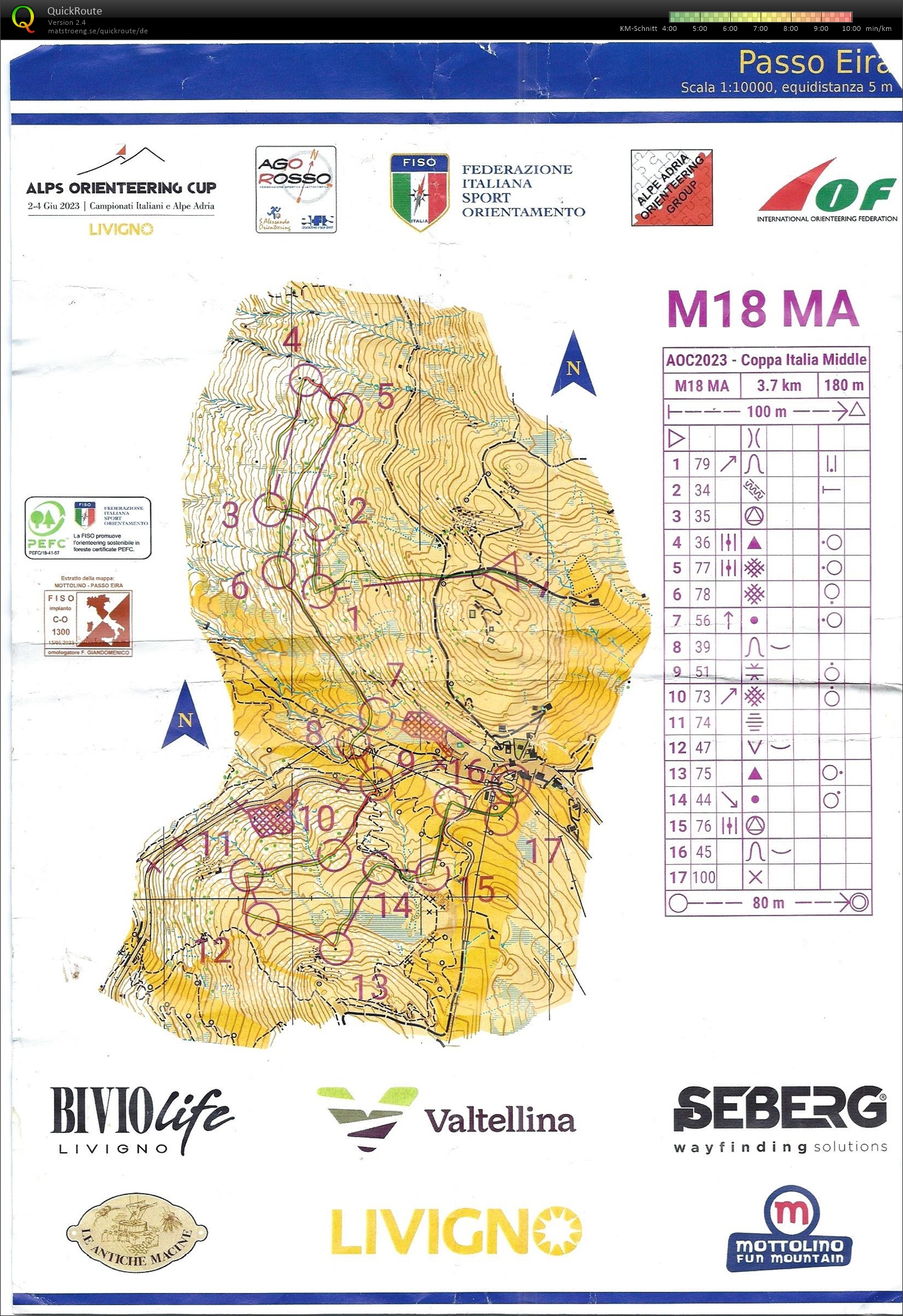 Alpe Adria Cup 2023 Livigno - Mittel (03-06-2023)