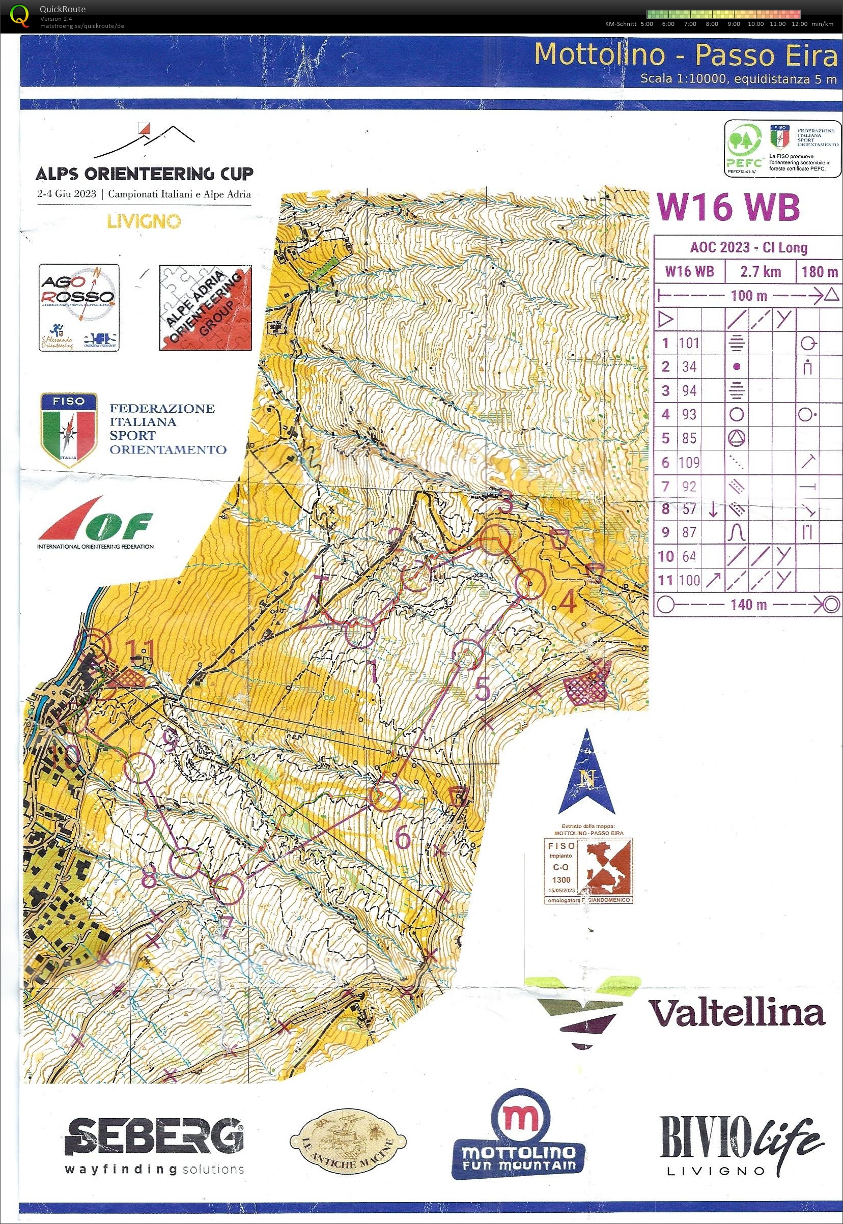 Alpe Adria Cup 2023 Livigno - Lang (04.06.2023)