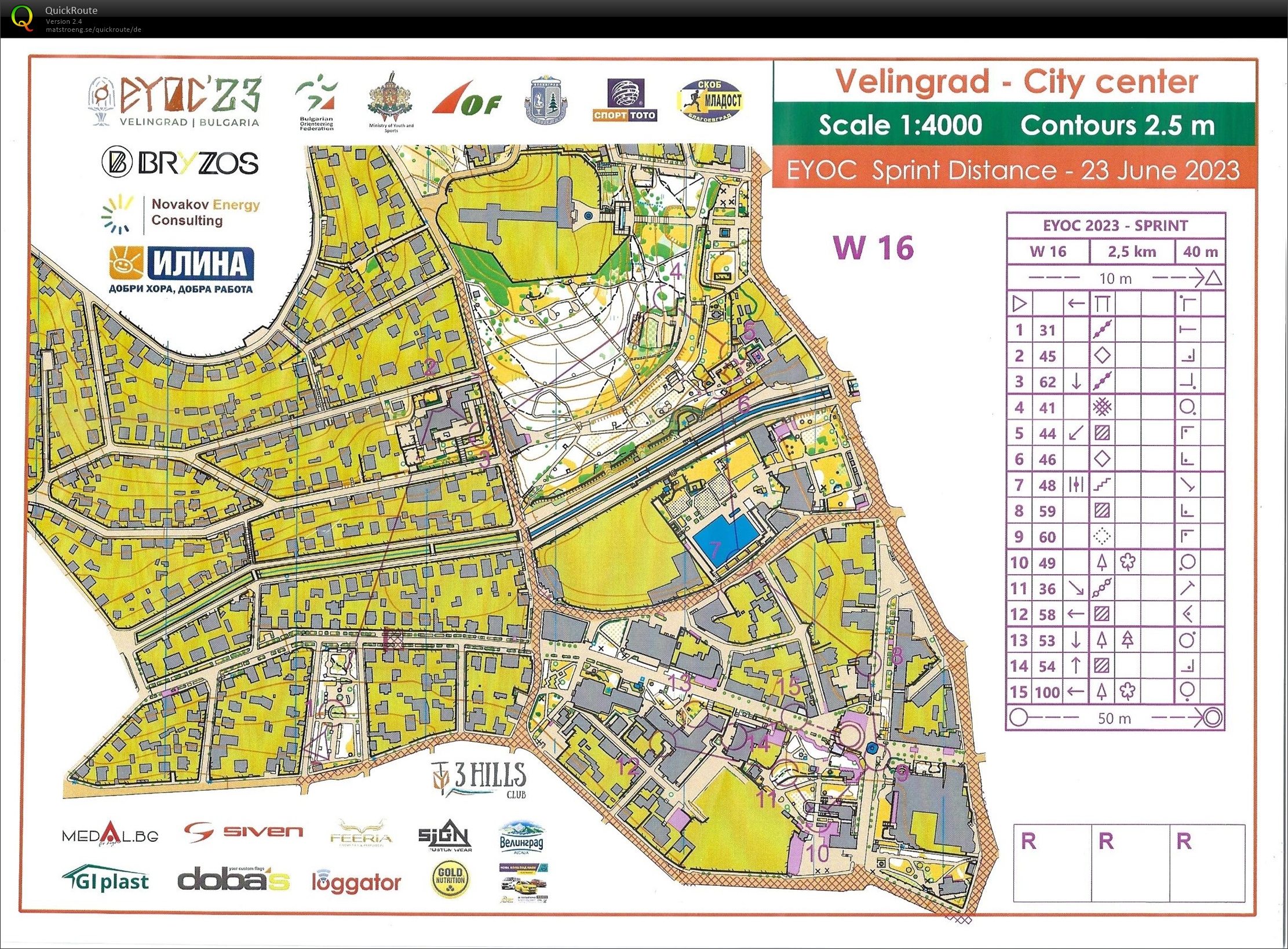 EYOC 2023 Sprint (23/06/2023)