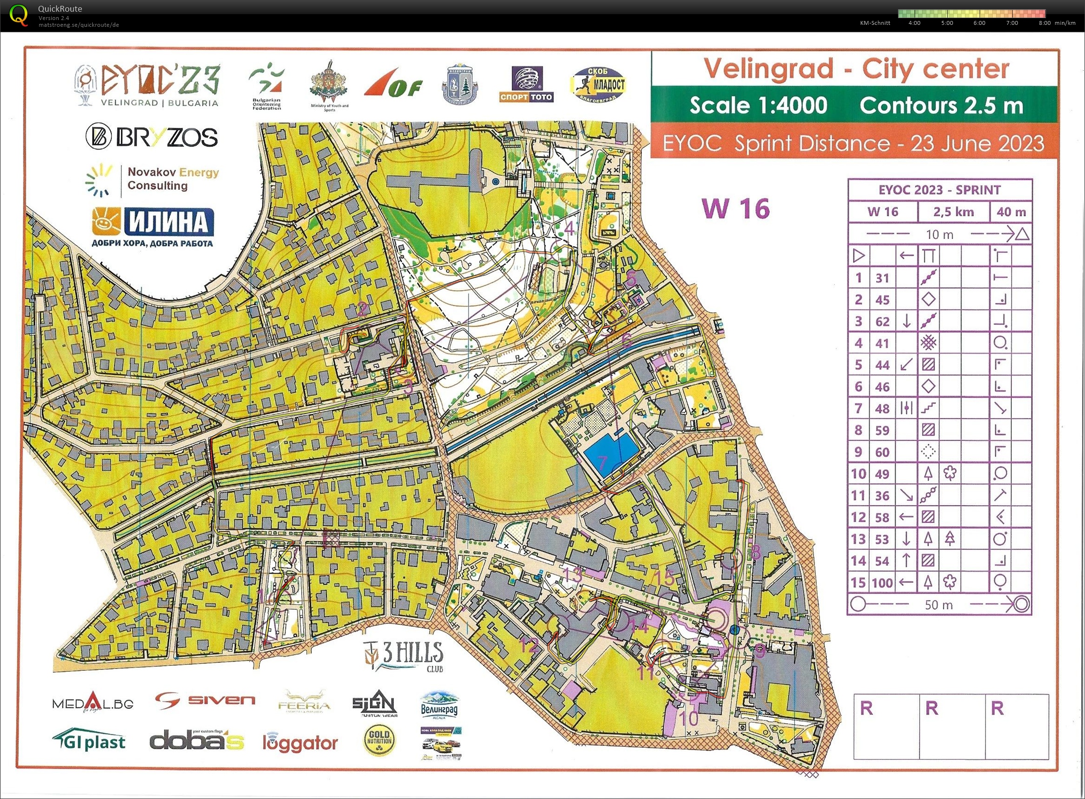 EYOC 2023 Sprint (23-06-2023)