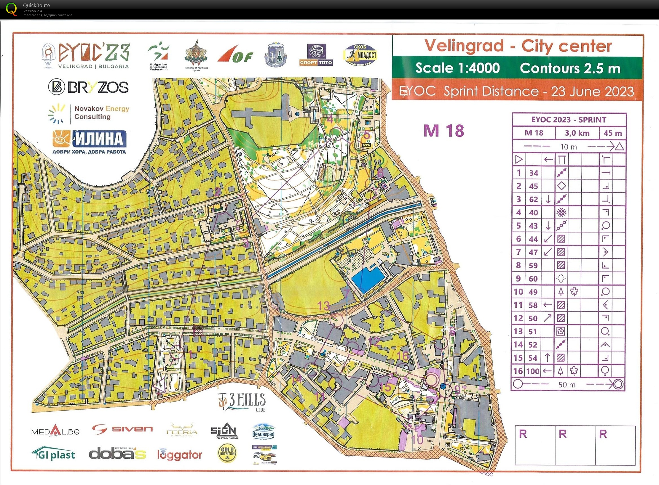 EYOC 2023 Sprint (23.06.2023)