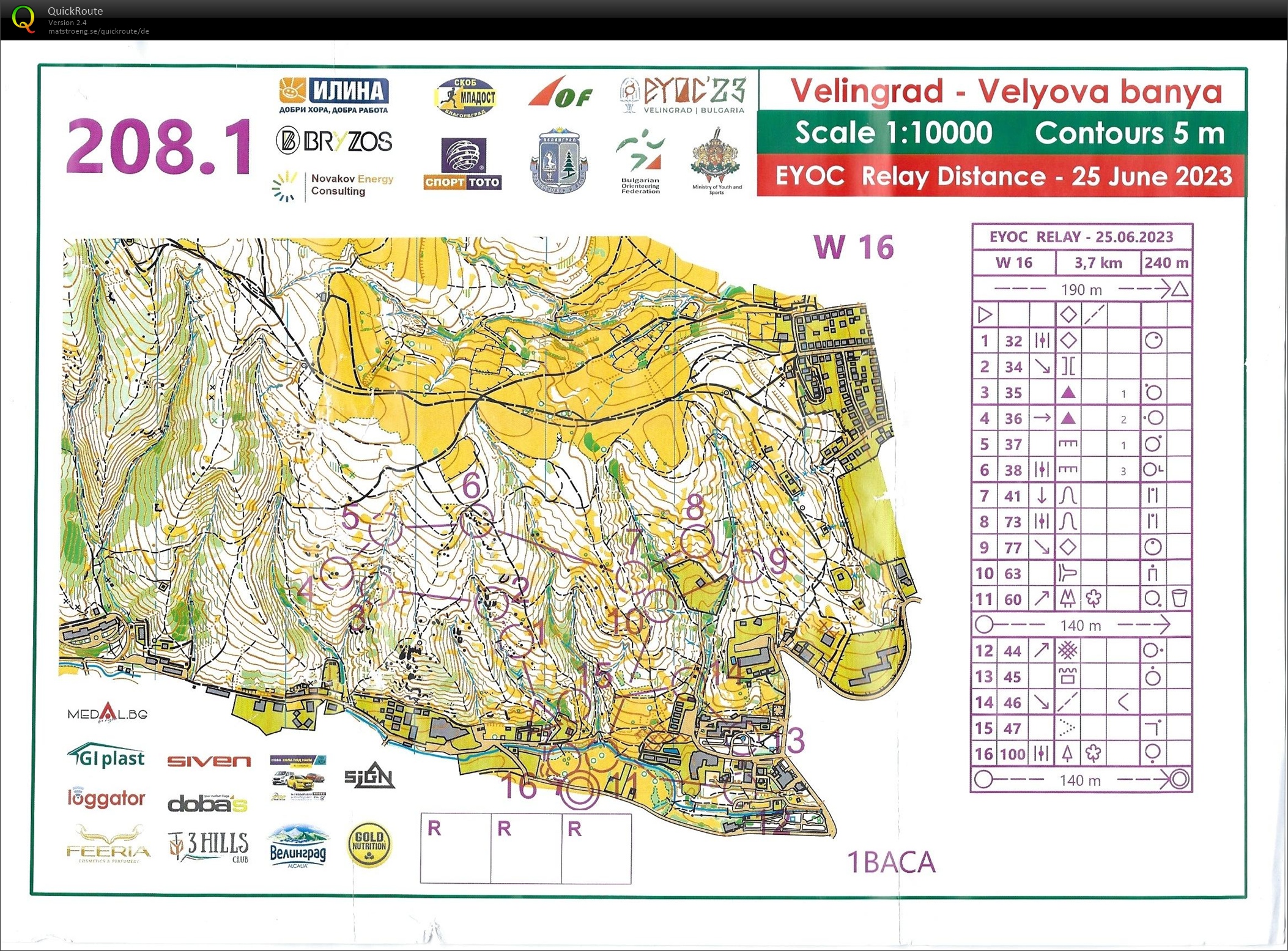 EYOC 2023 Relay (2023-06-25)