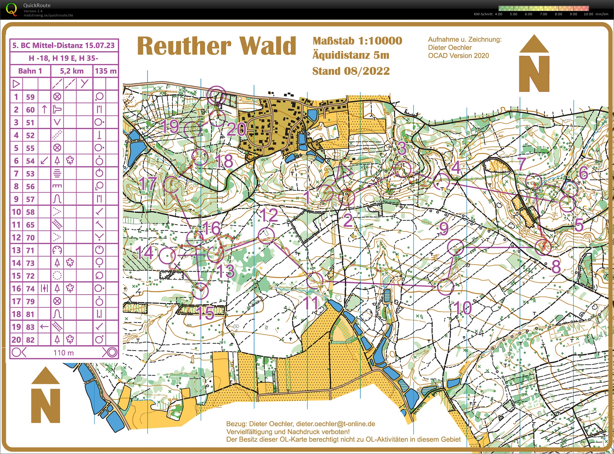 Bayerncup 2023 Lauf 5 (15/07/2023)