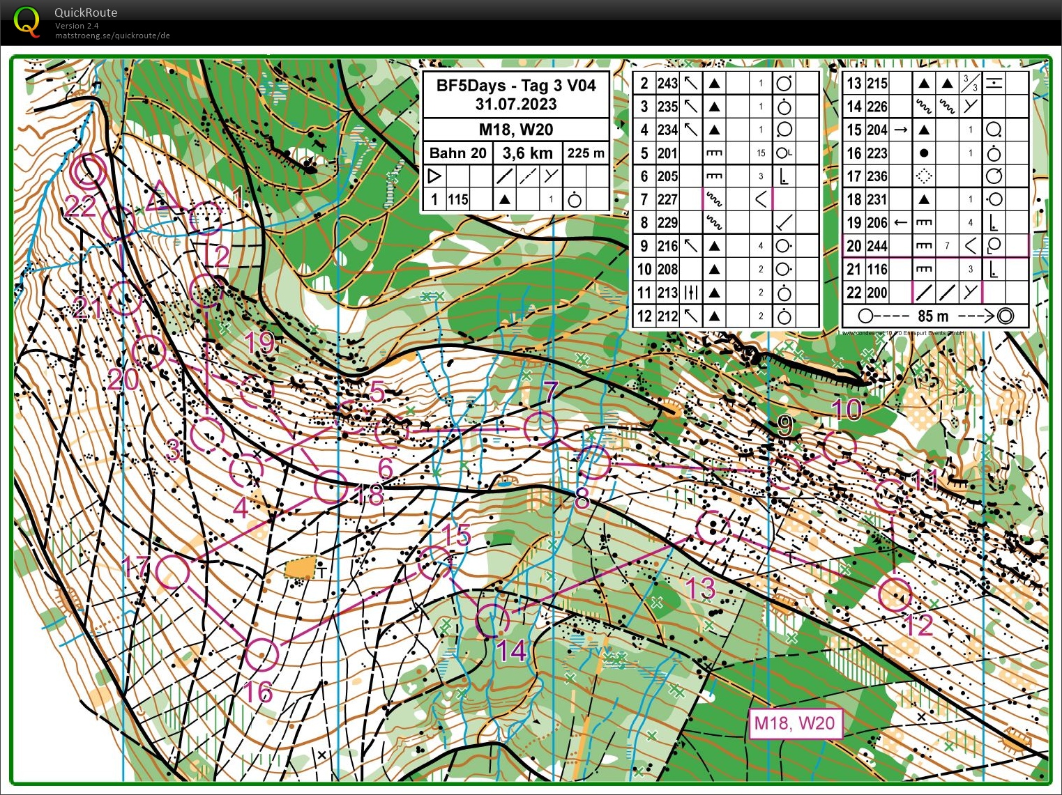 Bavarian Forest 5 Days 2023 - E3 (31.07.2023)