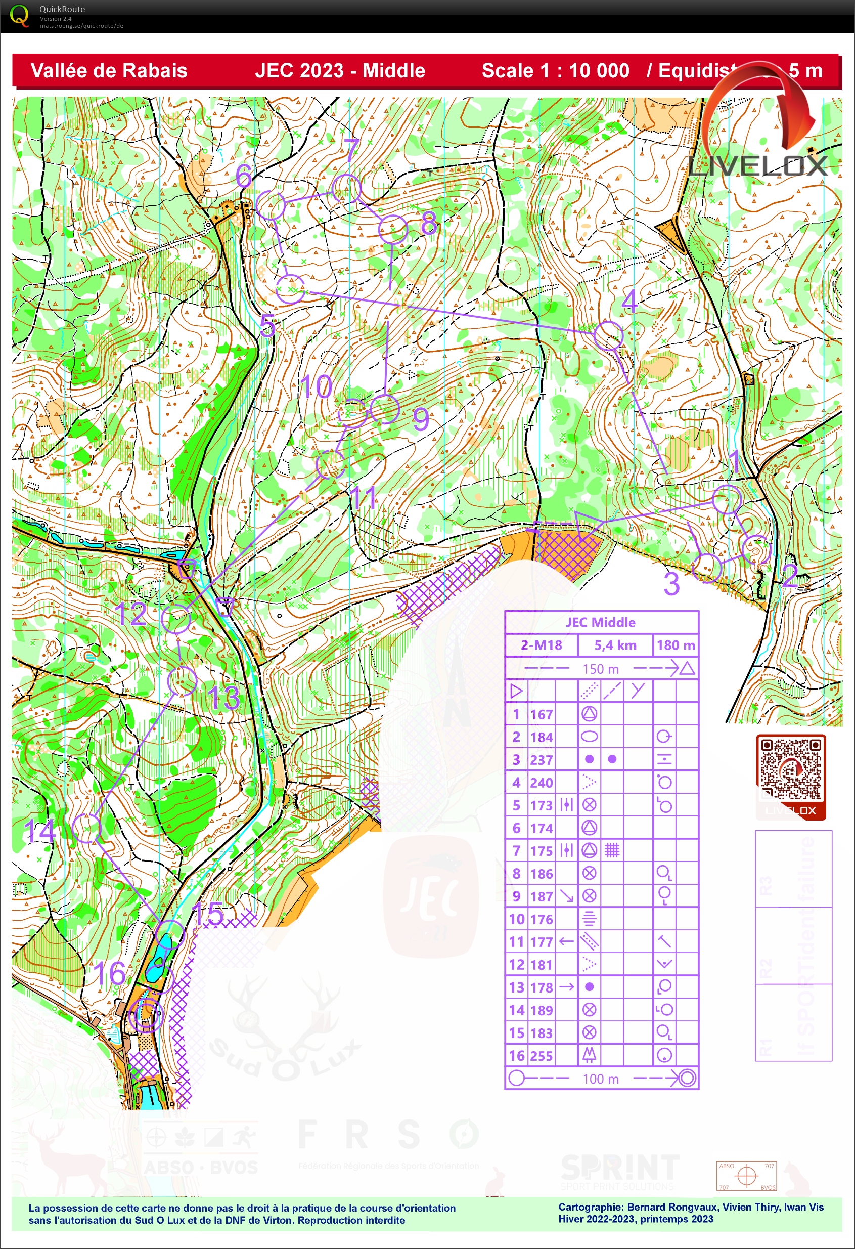 JEC Junior Europa Cup - 2023 - Virton - Middle (26.08.2023)