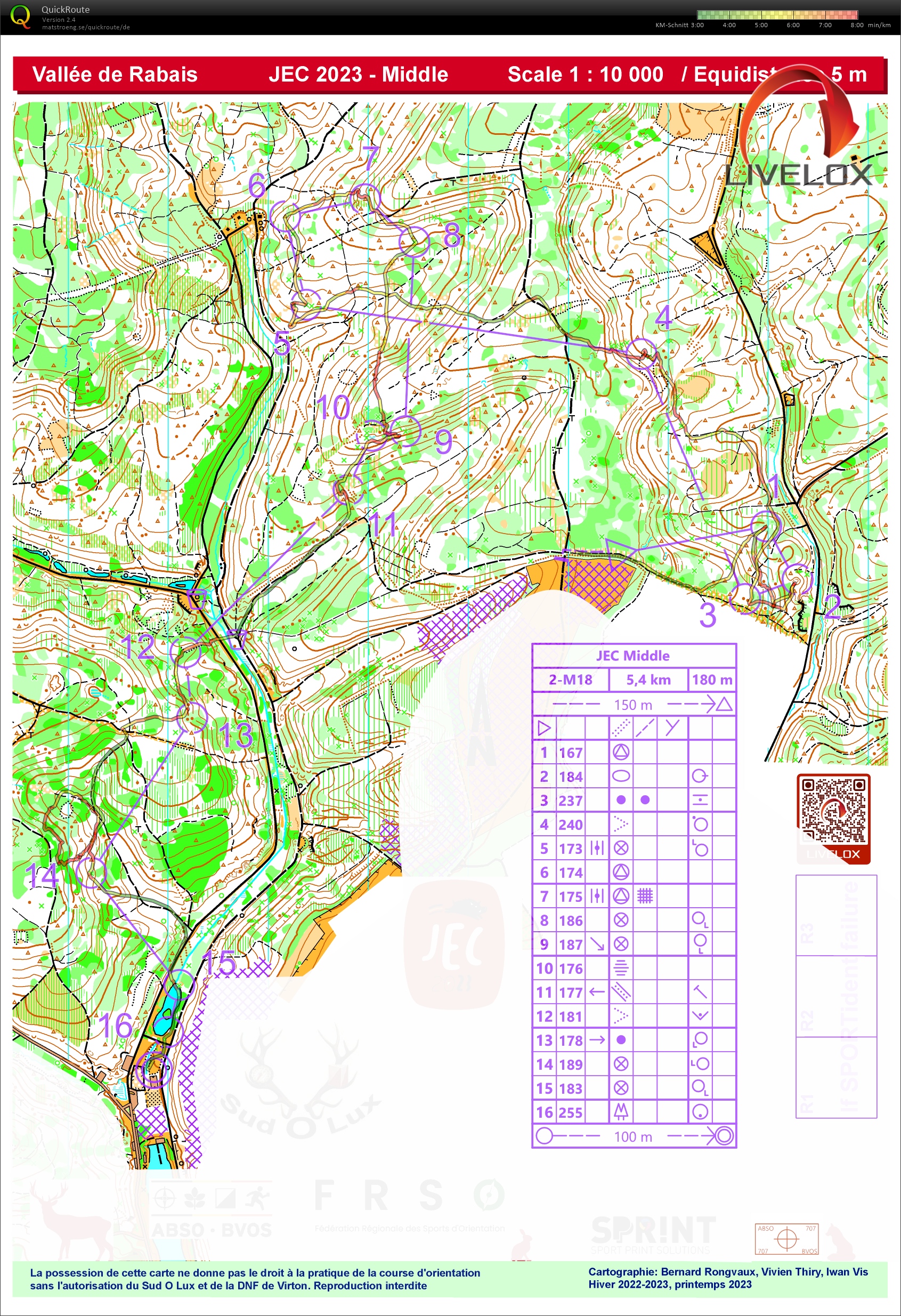 JEC Junior Europa Cup - 2023 - Virton - Middle (26.08.2023)