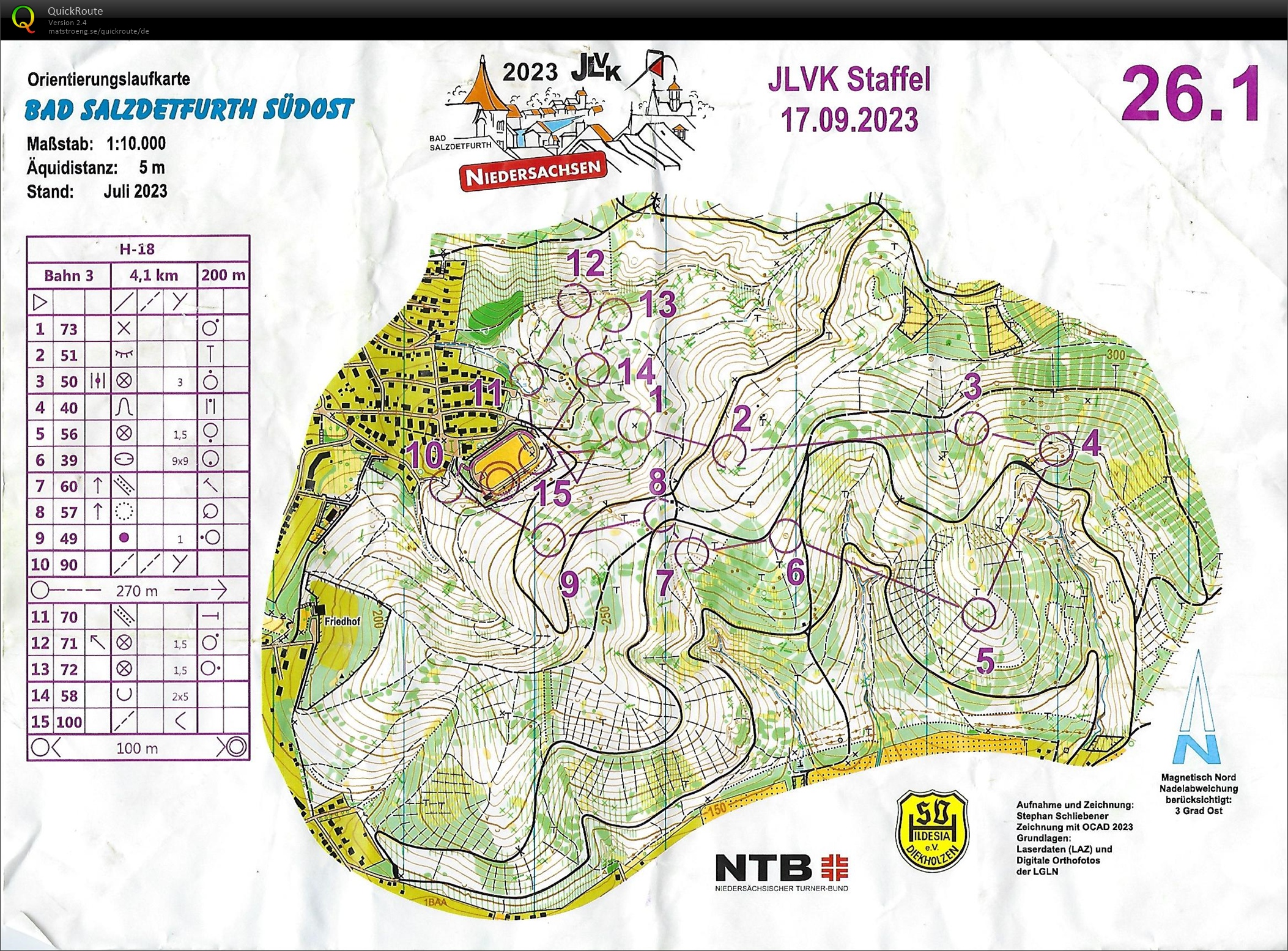 JJLVK 2023 Bad Salzdetfurth - Staffel (17.09.2023)